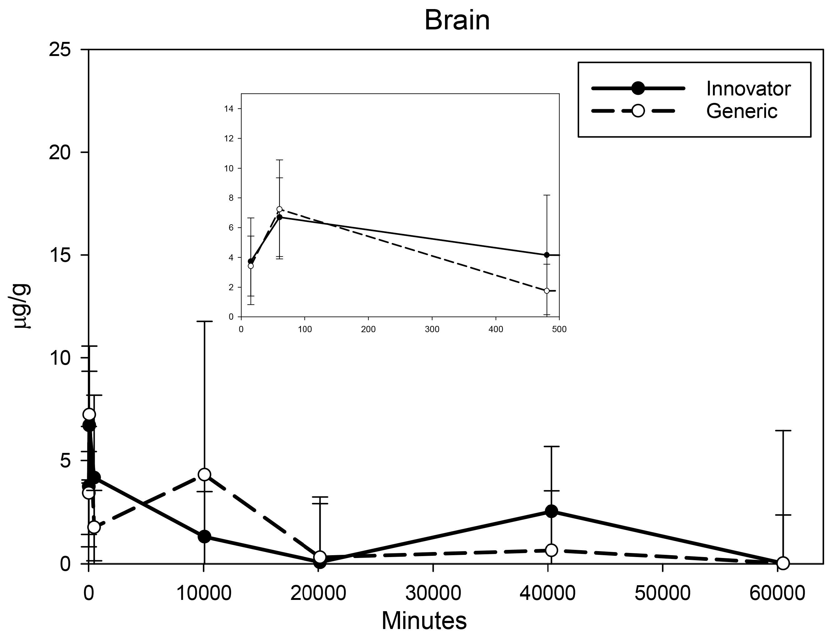 Nanomaterials 08 00010 g003 550