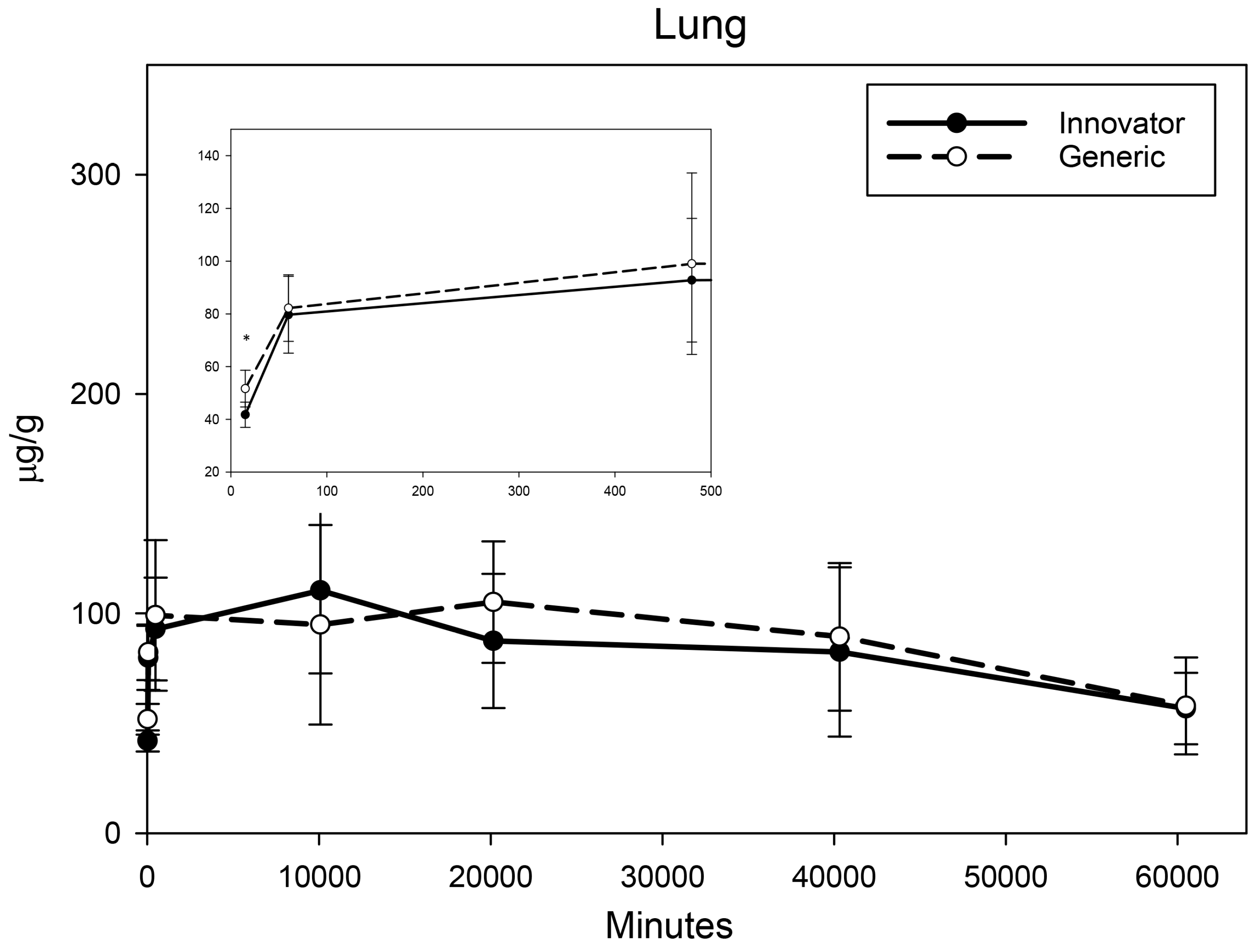 Nanomaterials 08 00010 g005 550