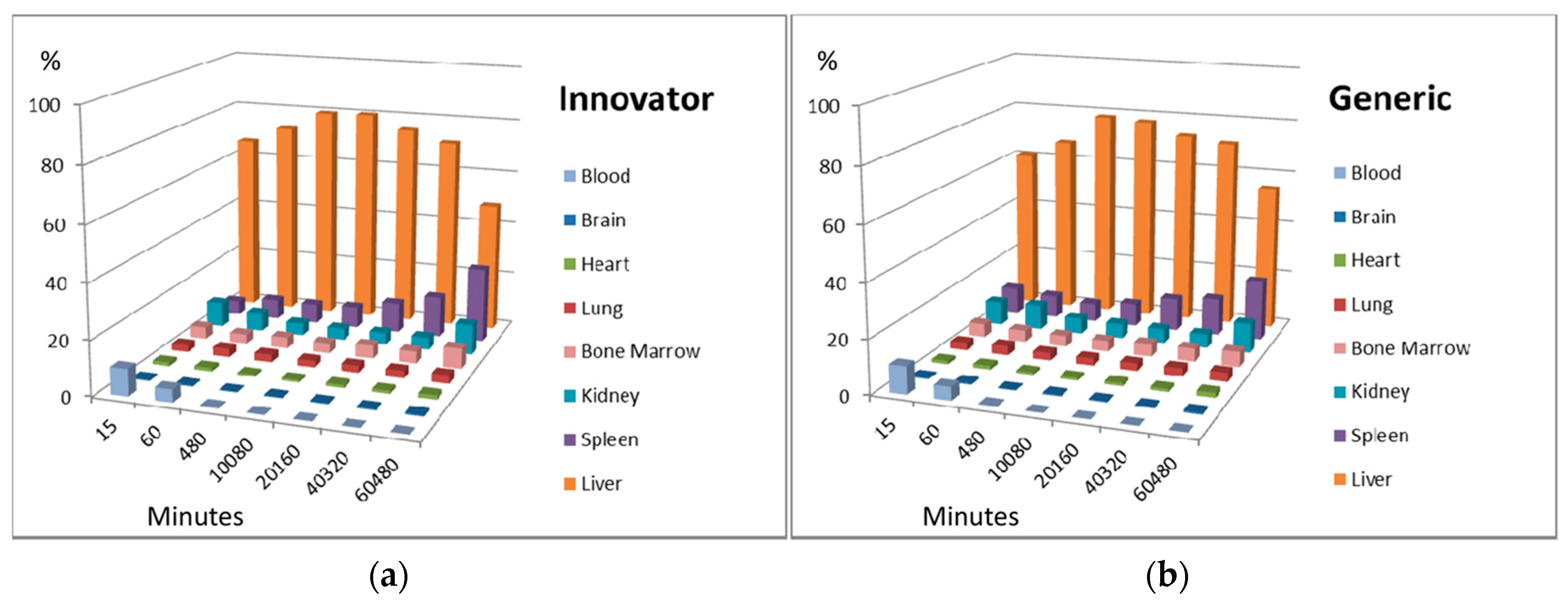 Nanomaterials 08 00010 g009 550