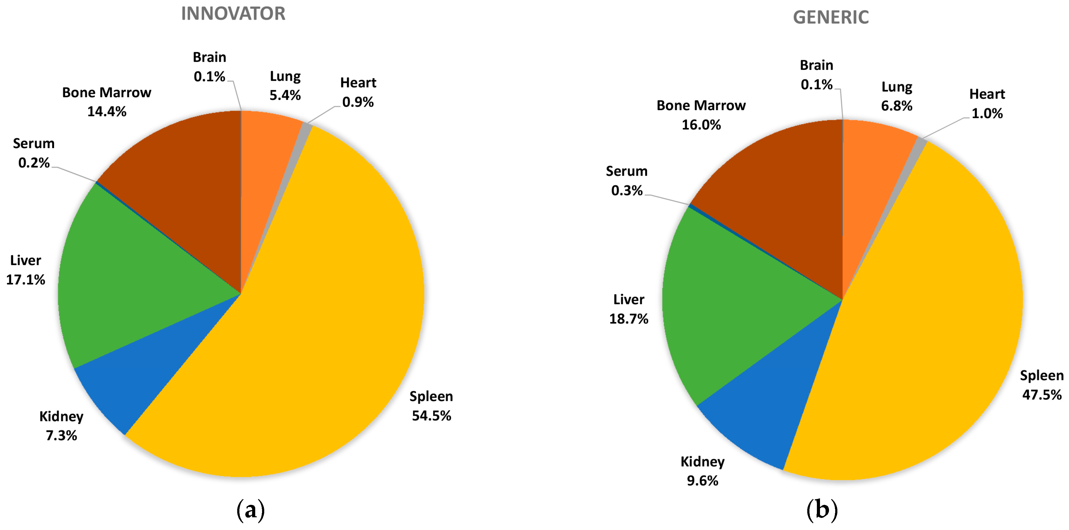 Nanomaterials 08 00010 g010 550
