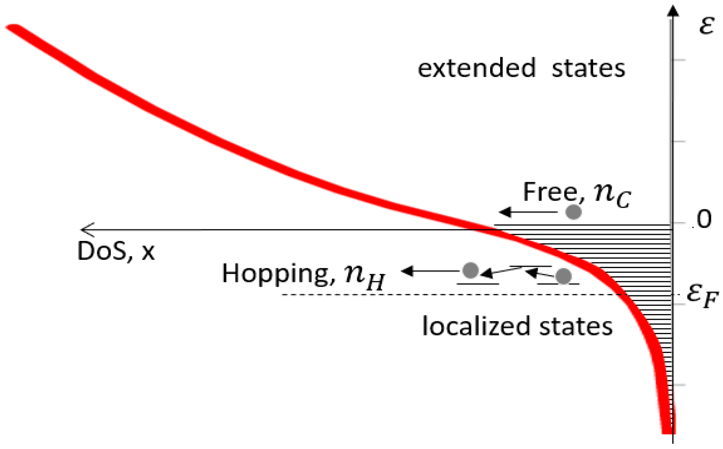 Nanomaterials 08 00013 g001