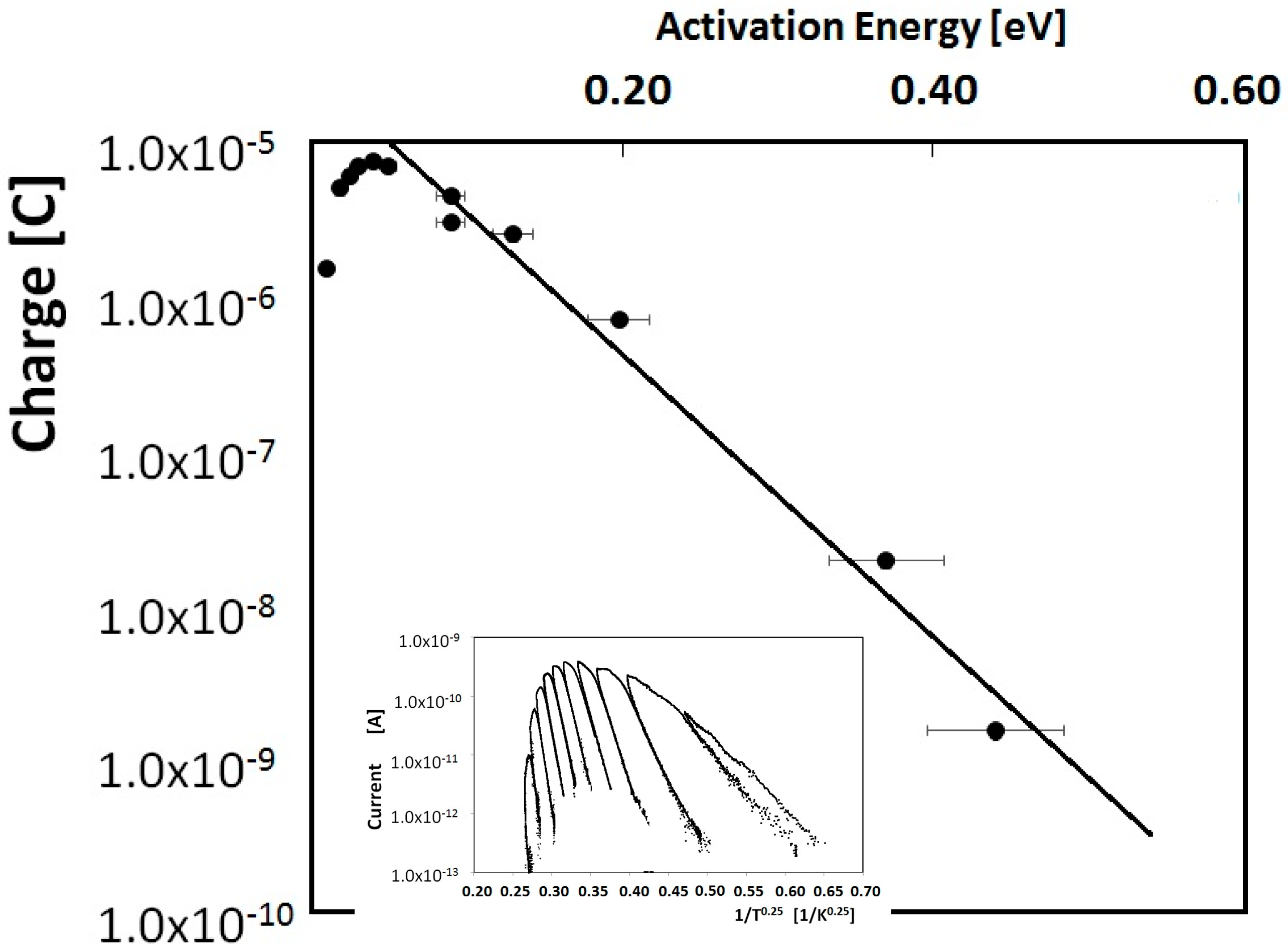Nanomaterials 08 00013 g005