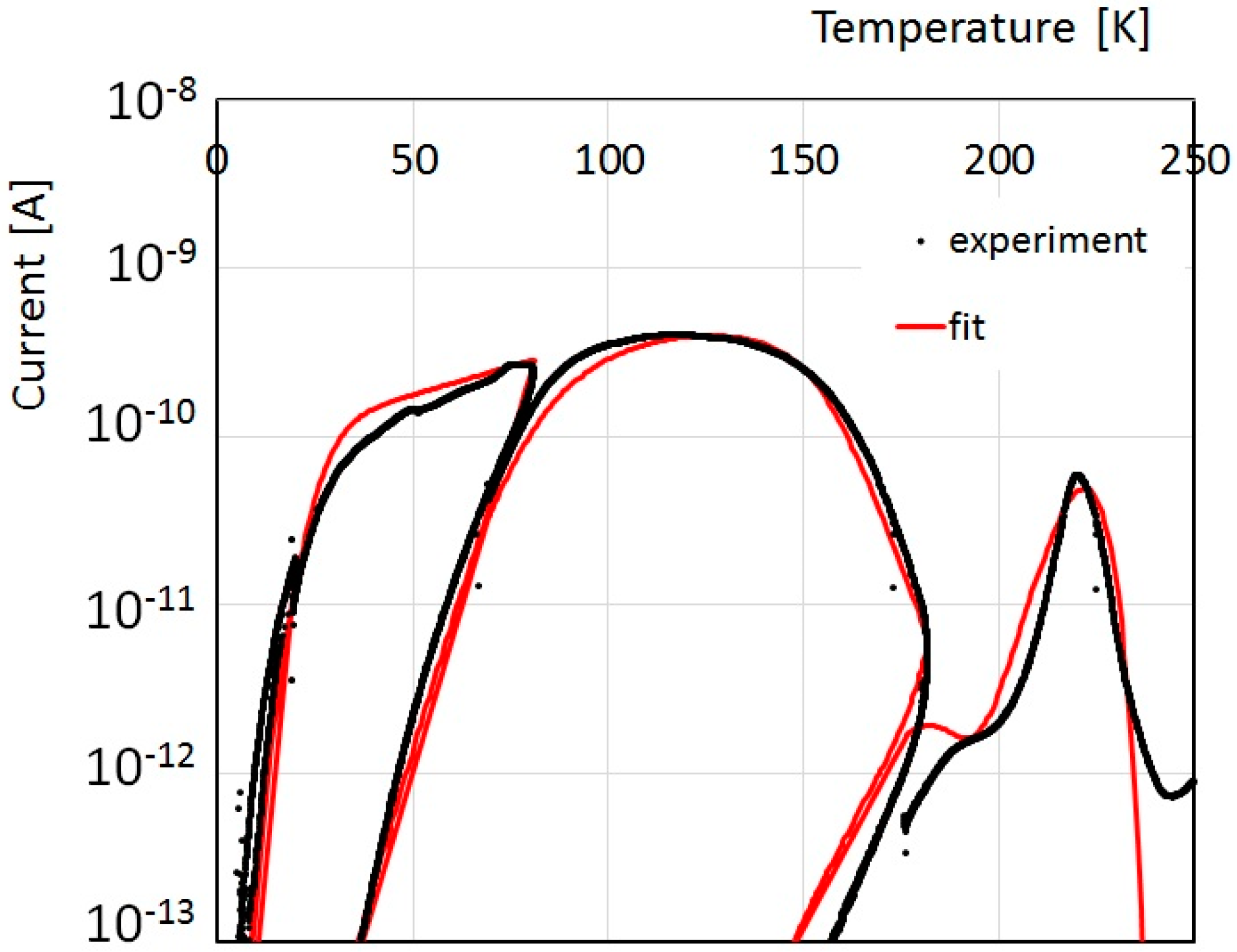 Nanomaterials 08 00013 g007