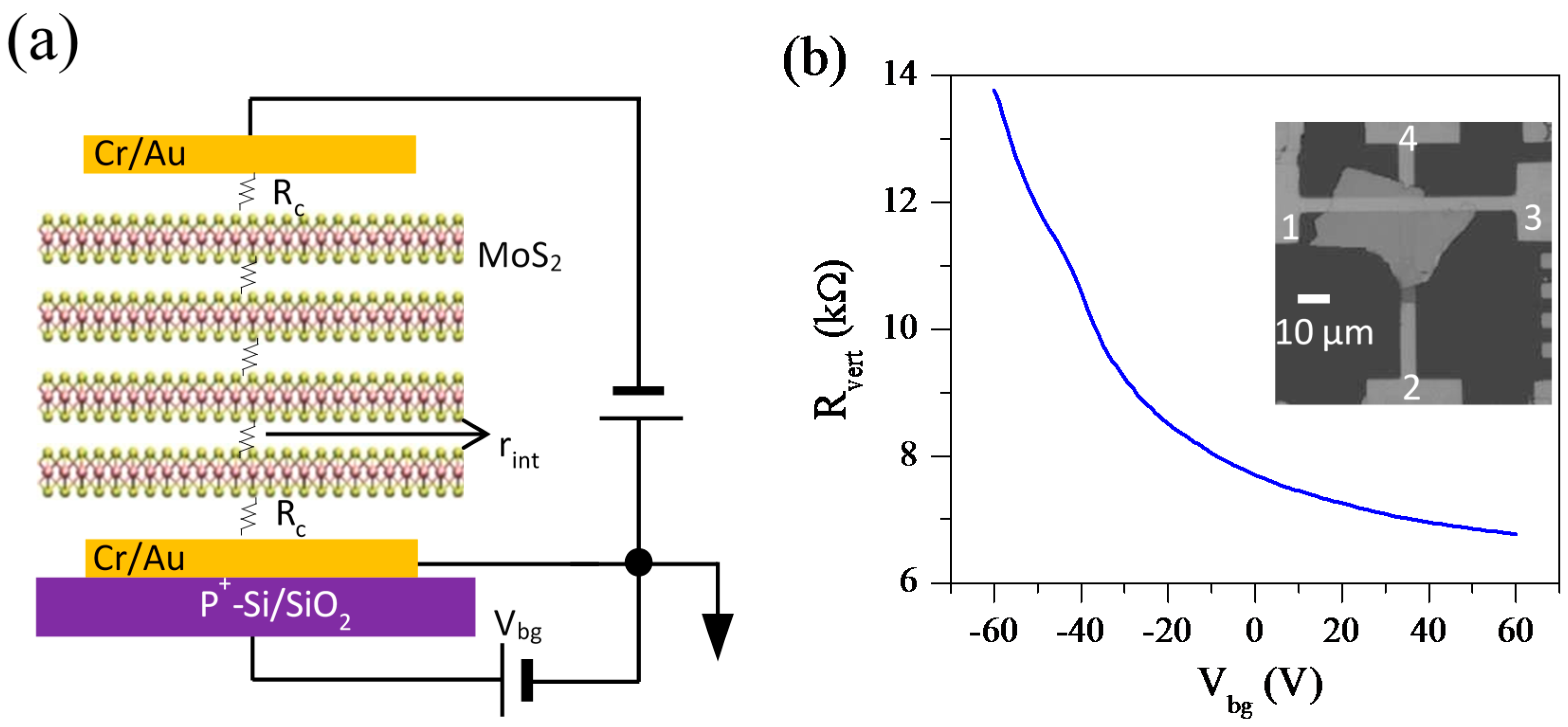 Nanomaterials 08 00014 g004a