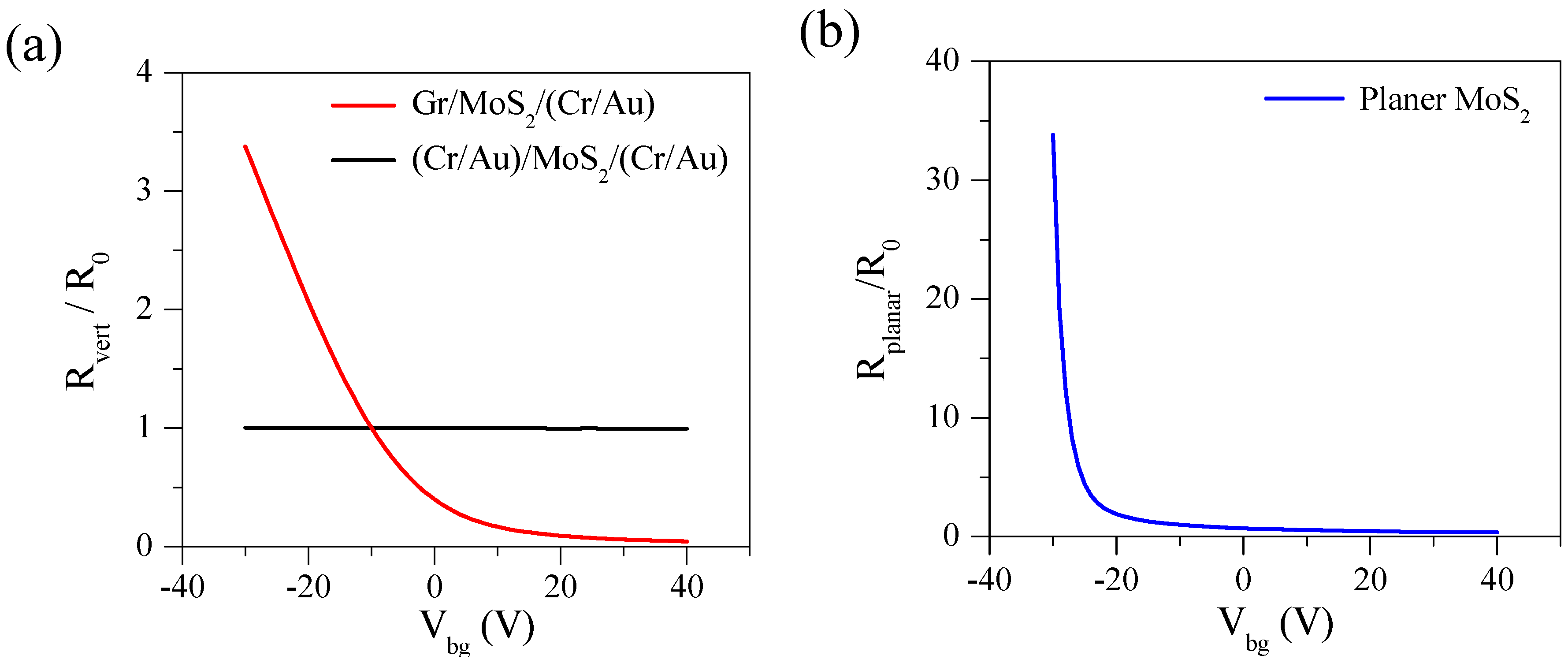 Nanomaterials 08 00014 g005