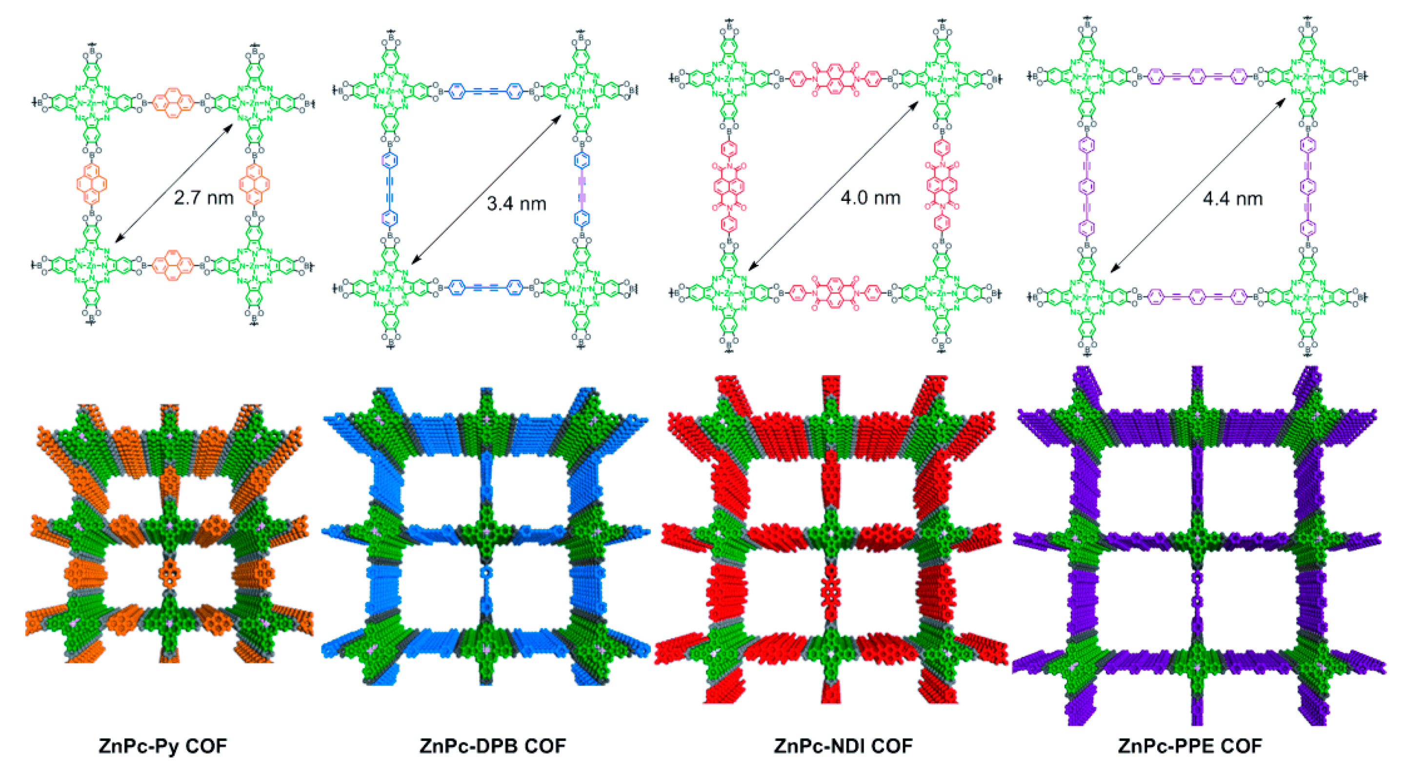 Nanomaterials 08 00015 g007