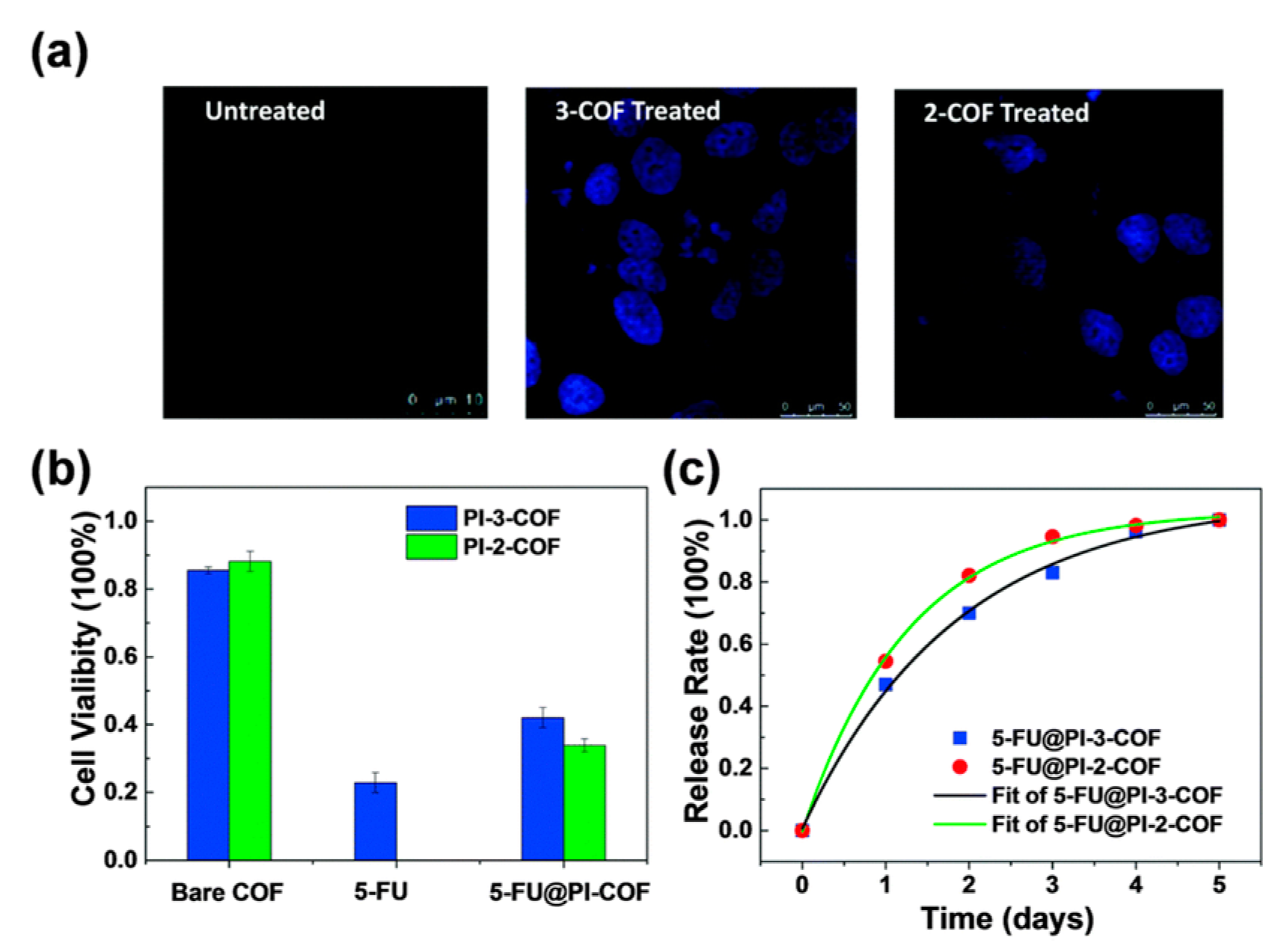 Nanomaterials 08 00015 g010