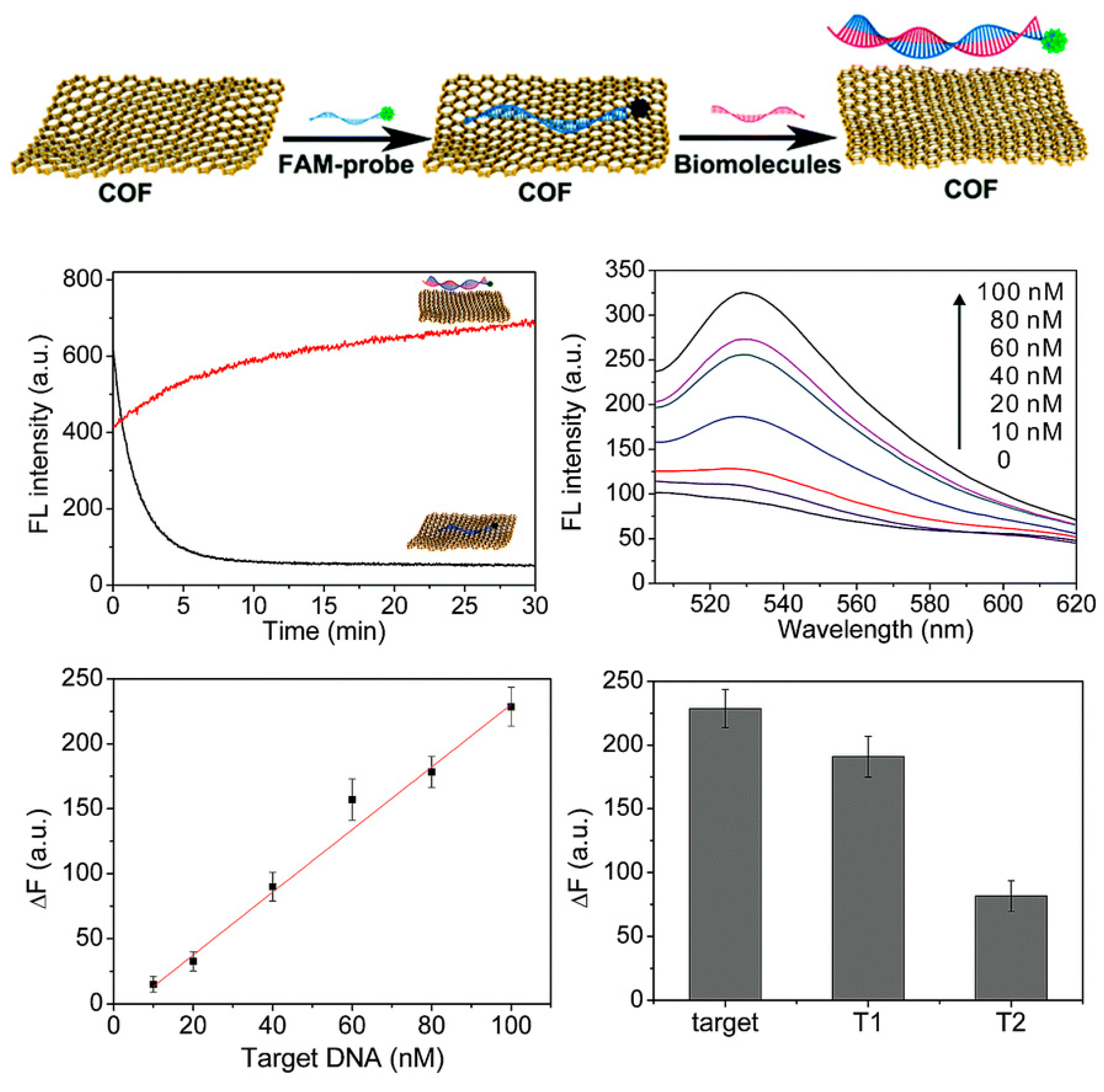 Nanomaterials 08 00015 g015