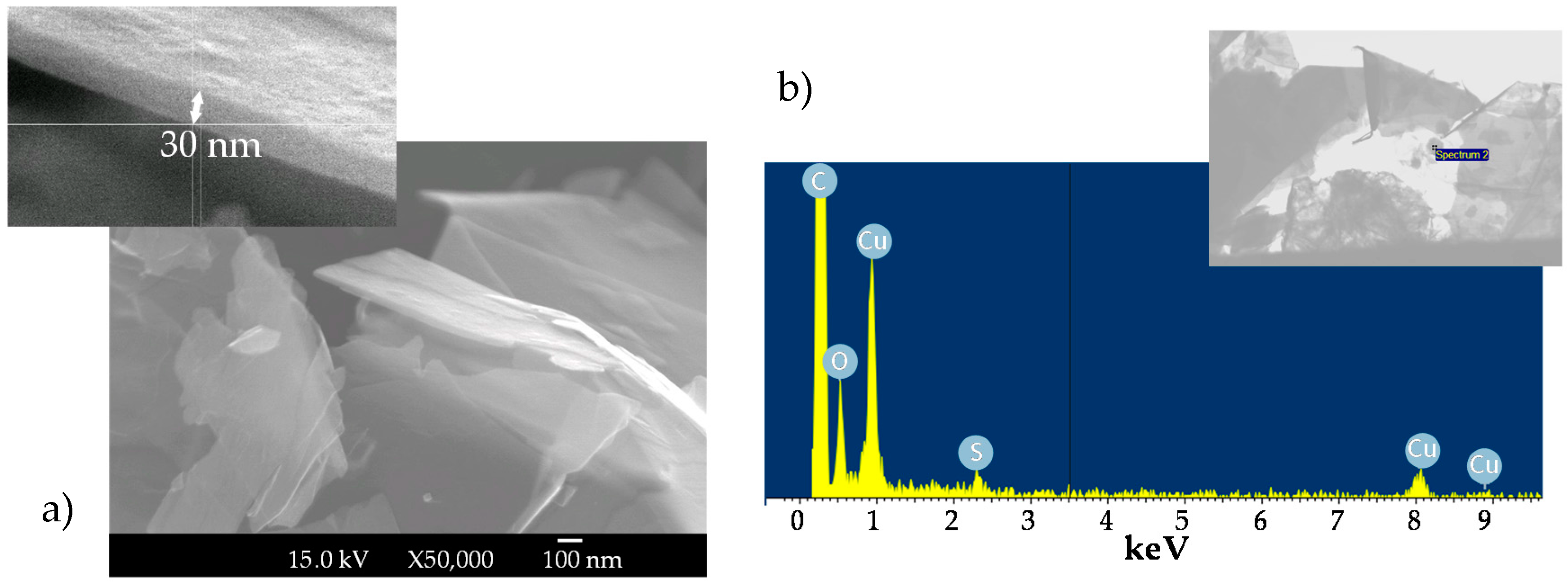 Nanomaterials 08 00016 g001 Nanomaterials 08 00016 g001