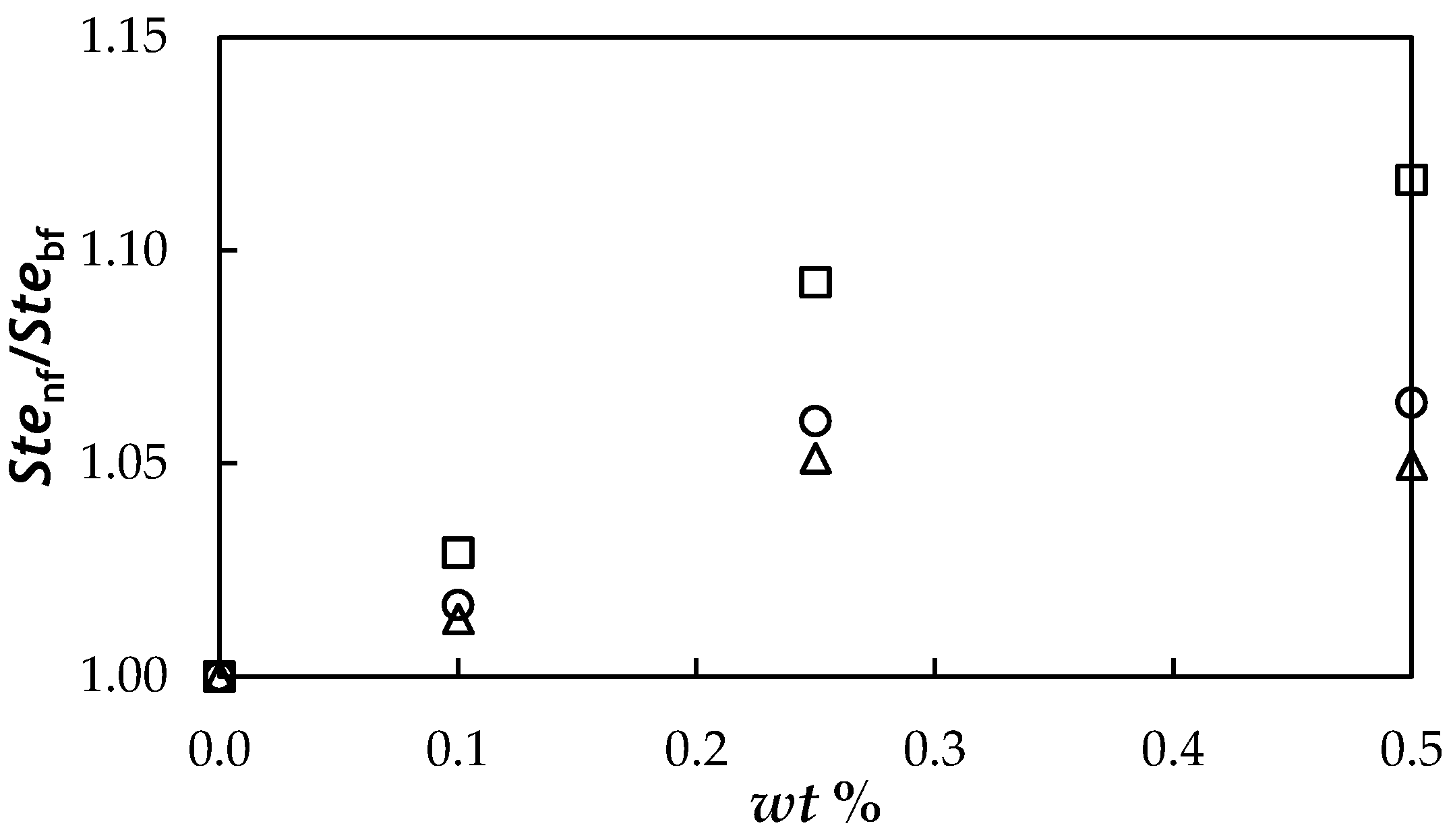 Nanomaterials 08 00016 g012 Nanomaterials 08 00016 g012