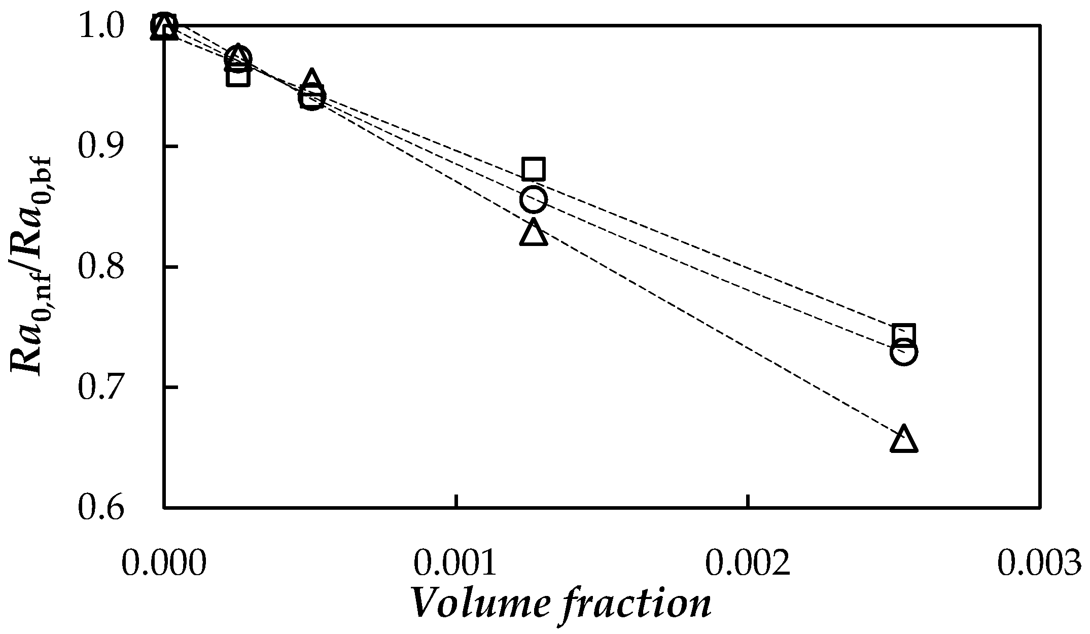 Nanomaterials 08 00016 g013 Nanomaterials 08 00016 g013