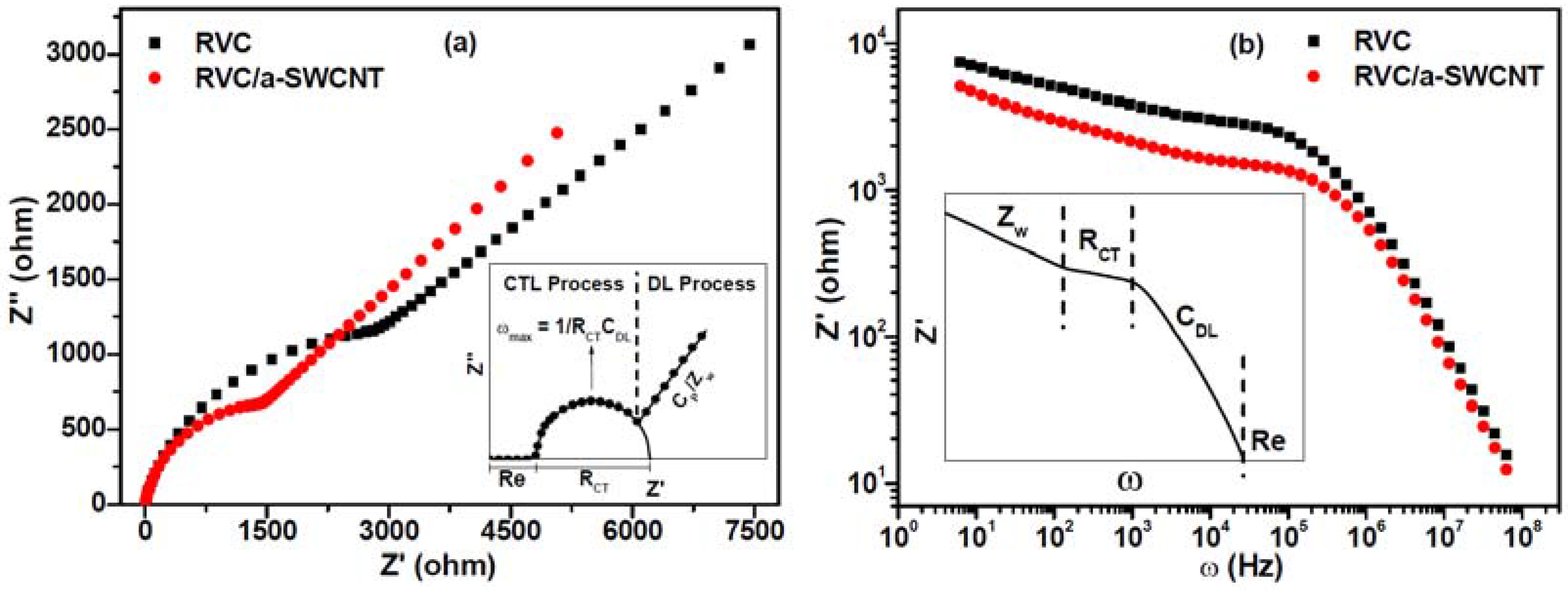 Nanomaterials 08 00019 g009 550