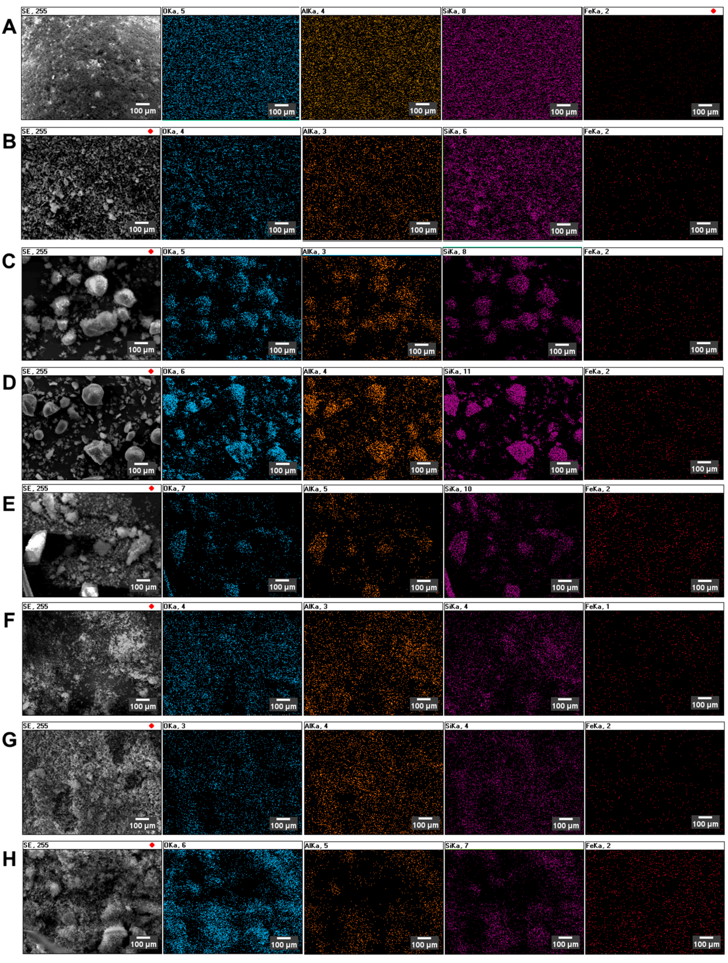 Nanomaterials 08 00021 g002 550