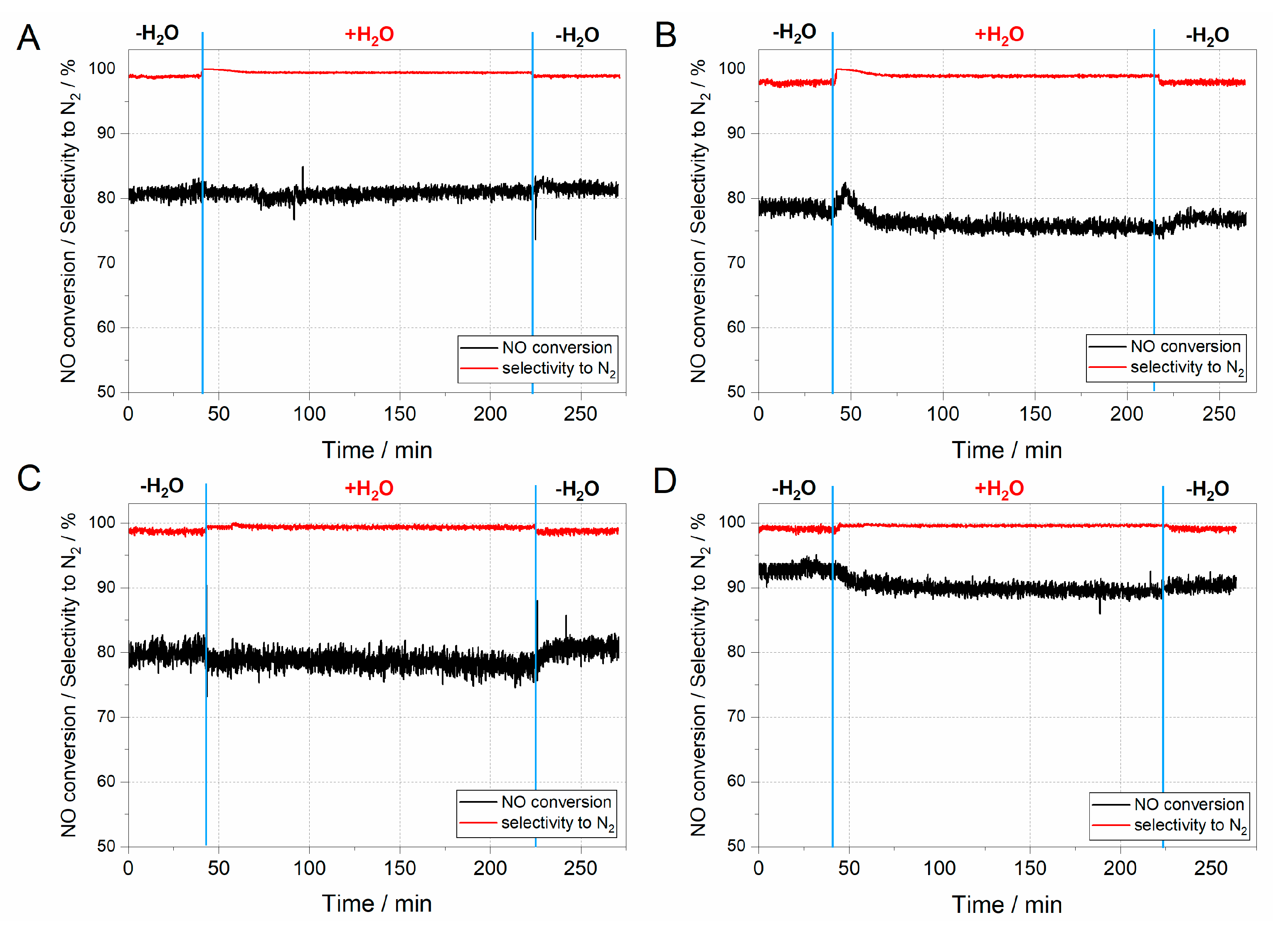 Nanomaterials 08 00021 g008 550