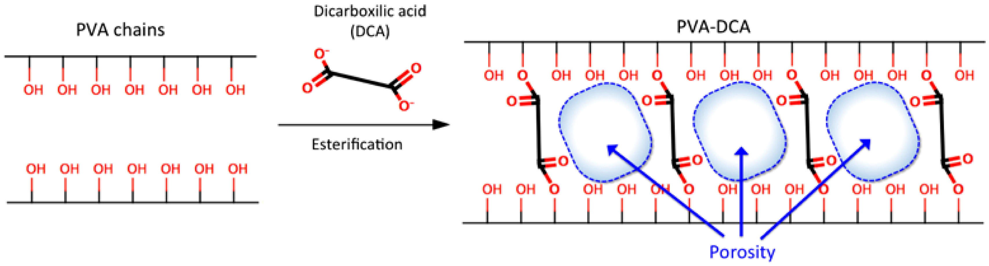 Nanomaterials 08 00023 g001 Nanomaterials 08 00023 g001