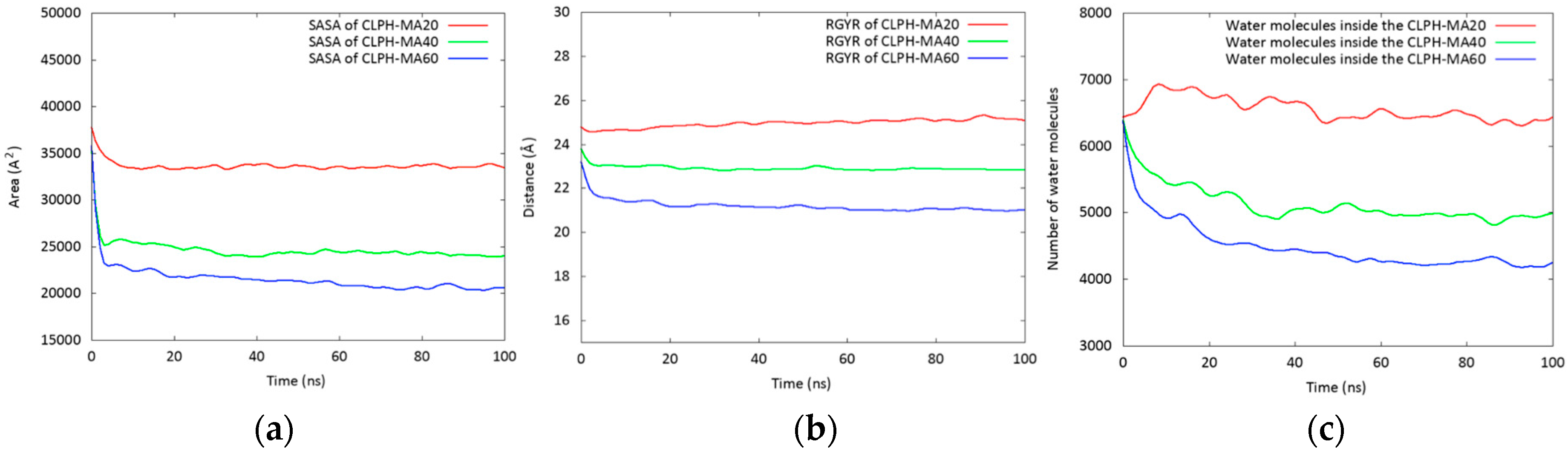 Nanomaterials 08 00023 g002 Nanomaterials 08 00023 g002