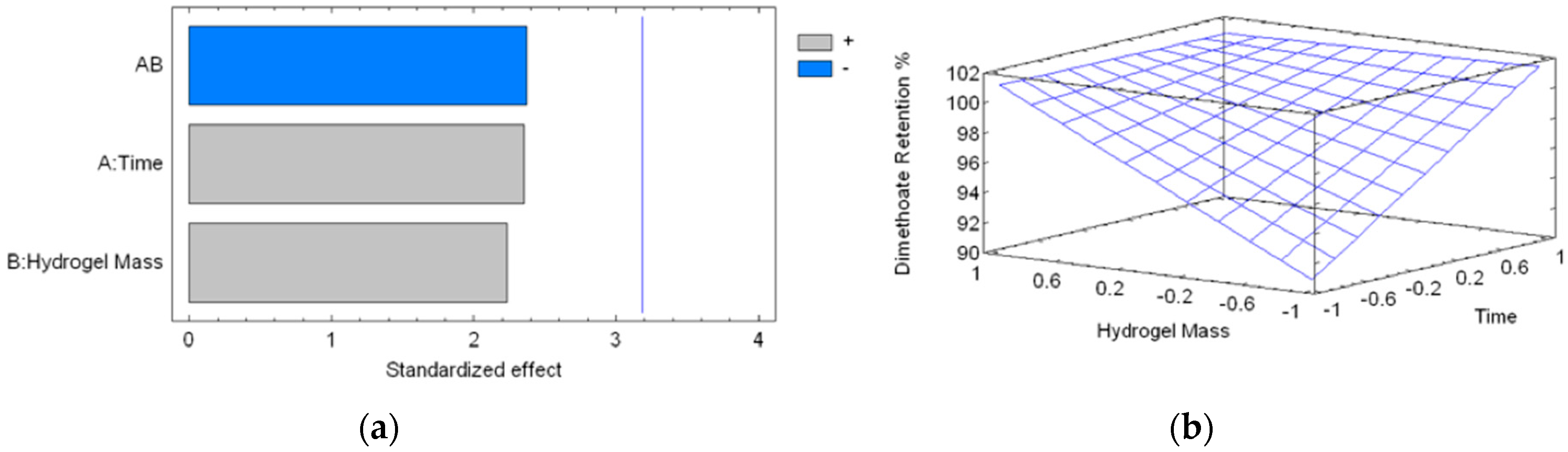 Nanomaterials 08 00023 g007 Nanomaterials 08 00023 g007