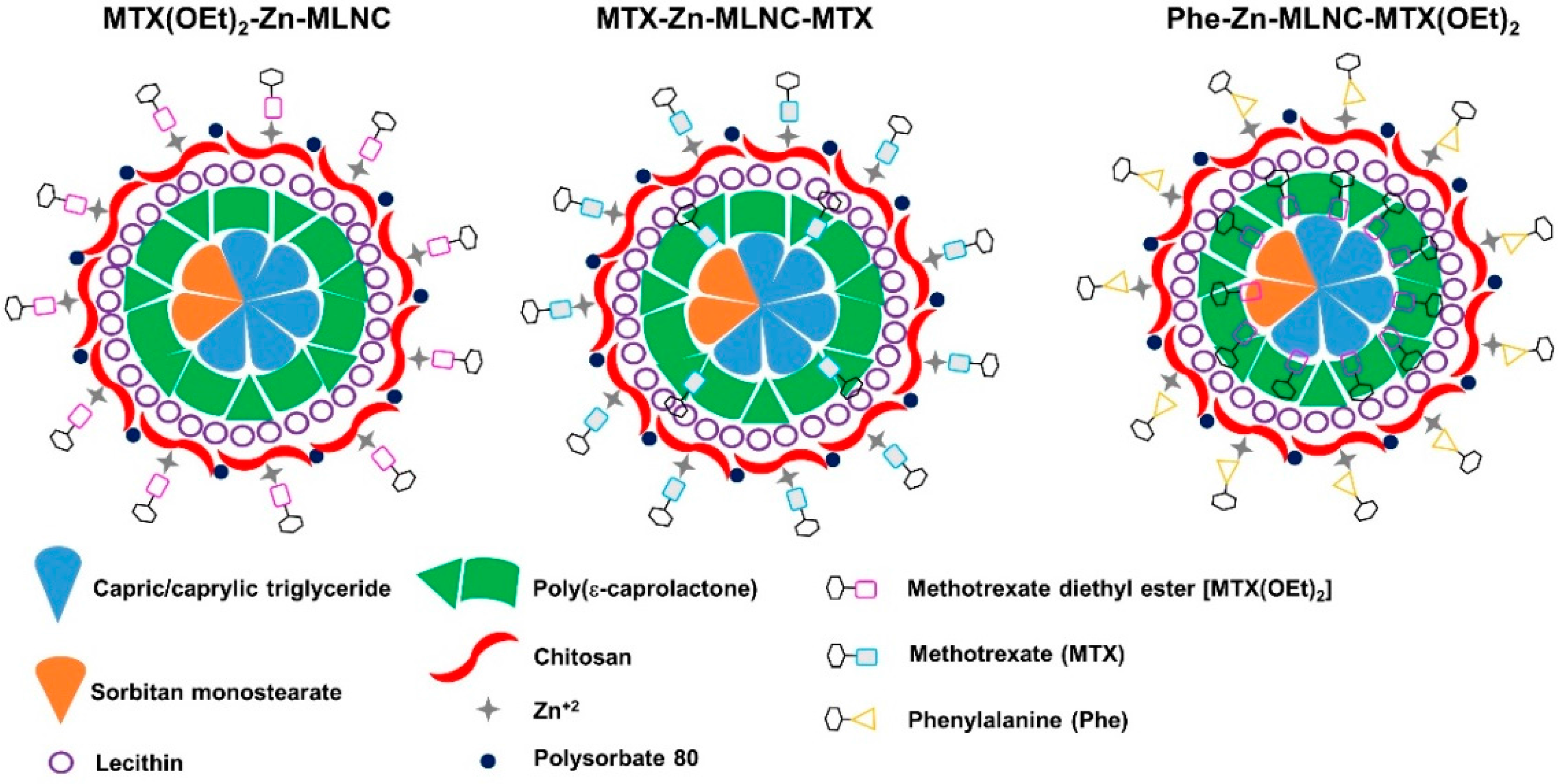 Nanomaterials 08 00024 g002 Nanomaterials 08 00024 g002