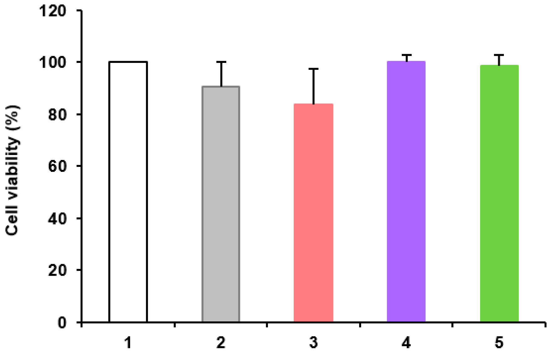 Nanomaterials 08 00024 g004 Nanomaterials 08 00024 g004