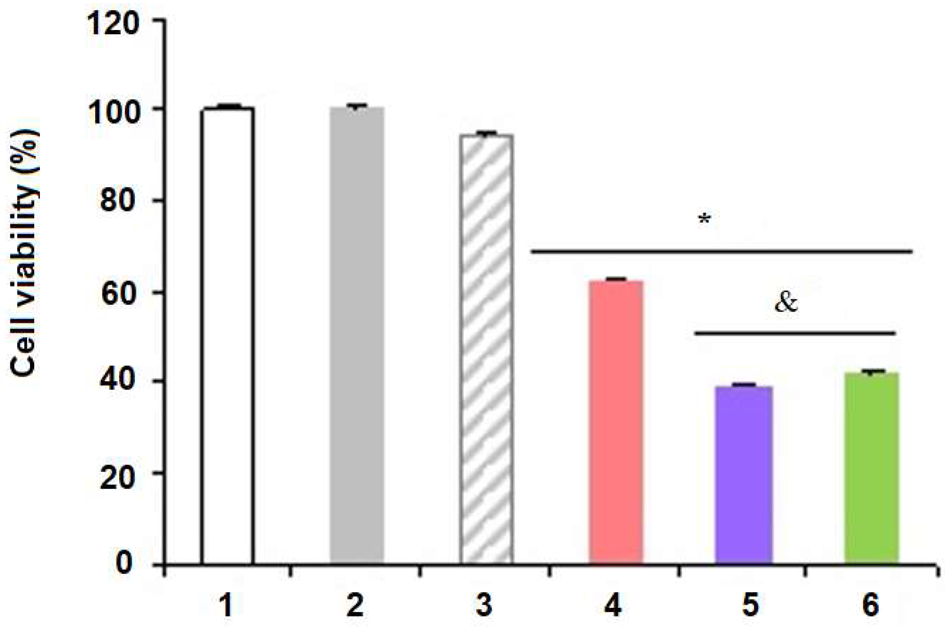 Nanomaterials 08 00024 g006 Nanomaterials 08 00024 g006