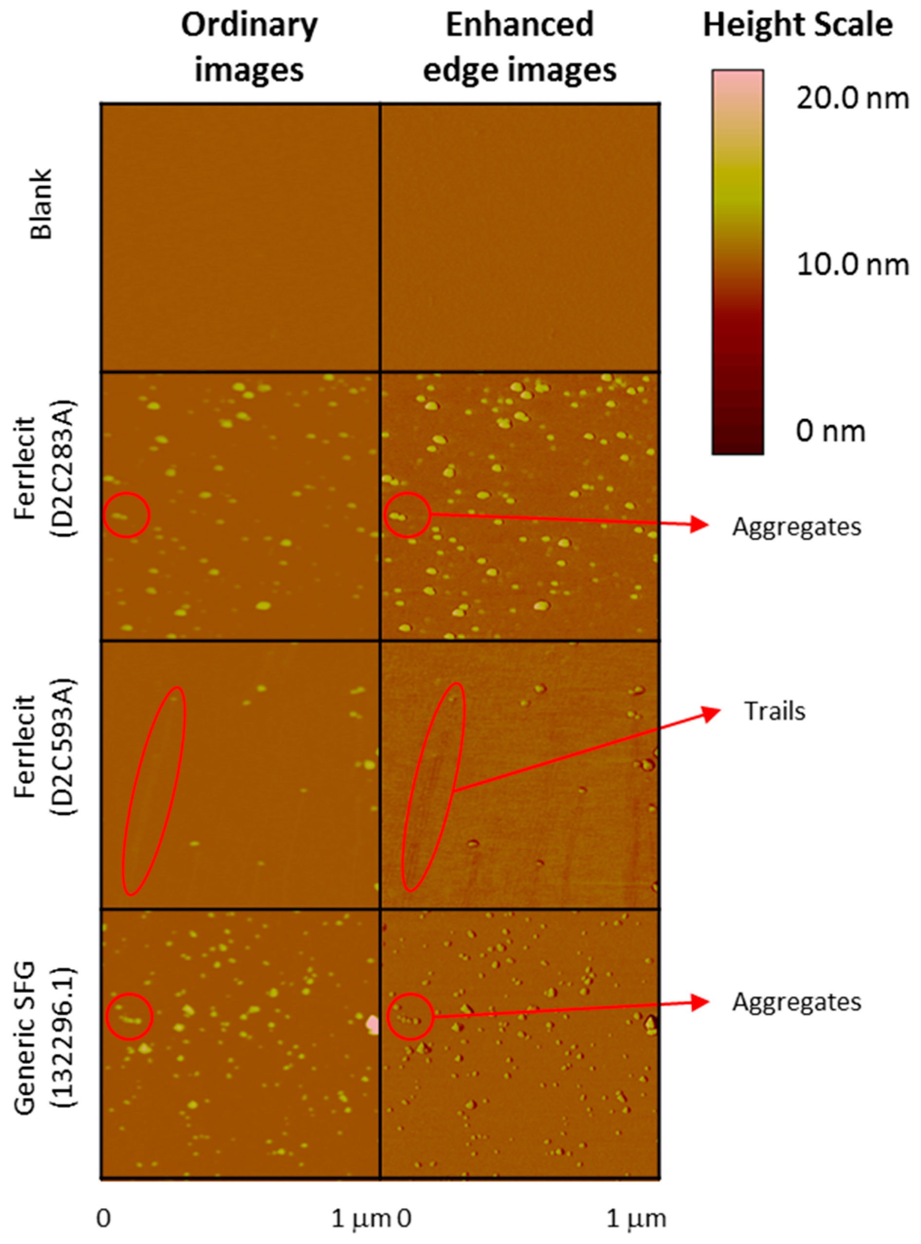 Nanomaterials 08 00025 g003 550