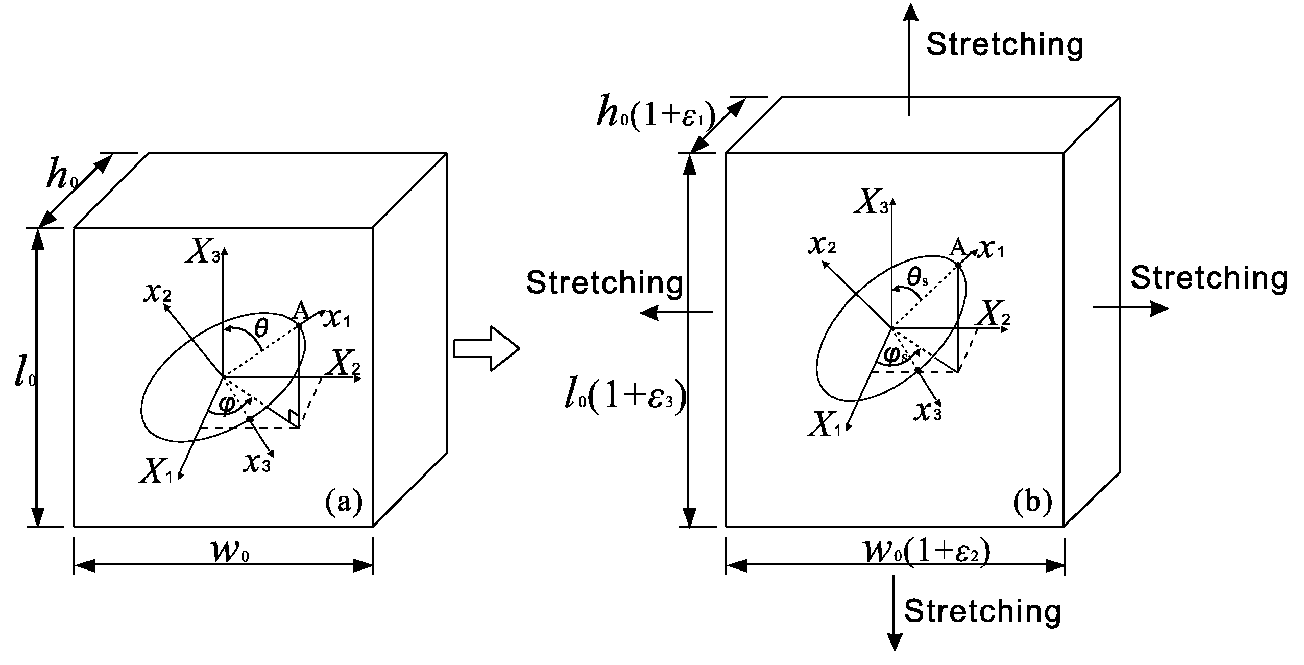 Nanomaterials 08 00027 g002