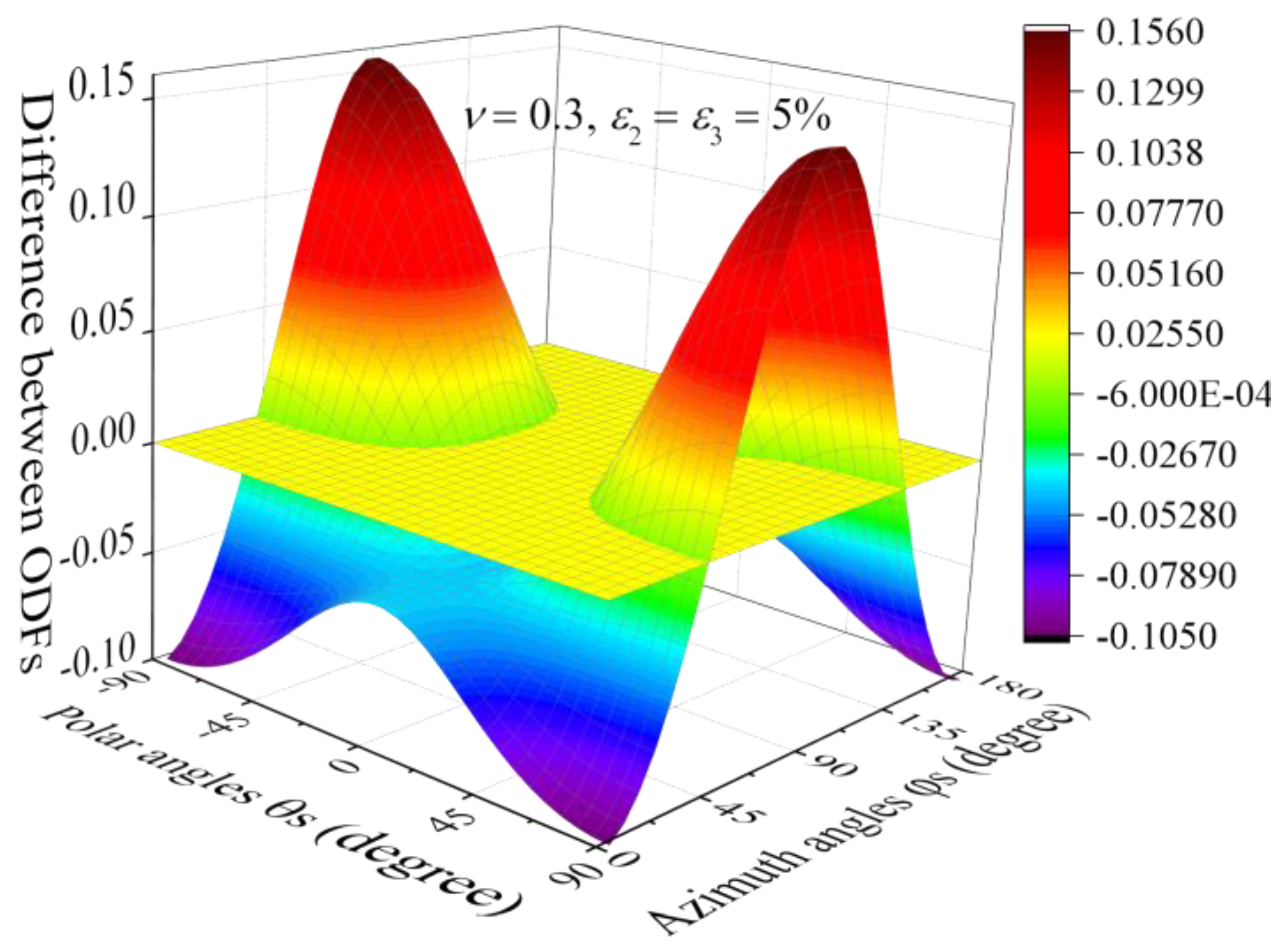 Nanomaterials 08 00027 g004