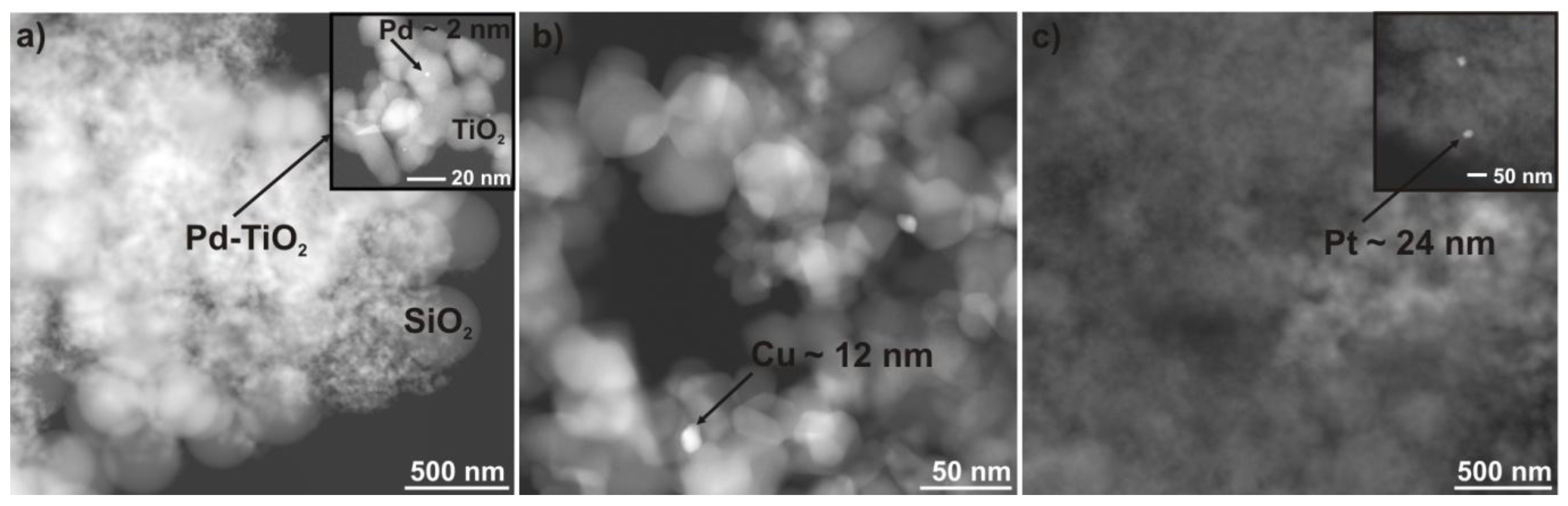 Nanomaterials 08 00028 g003 550