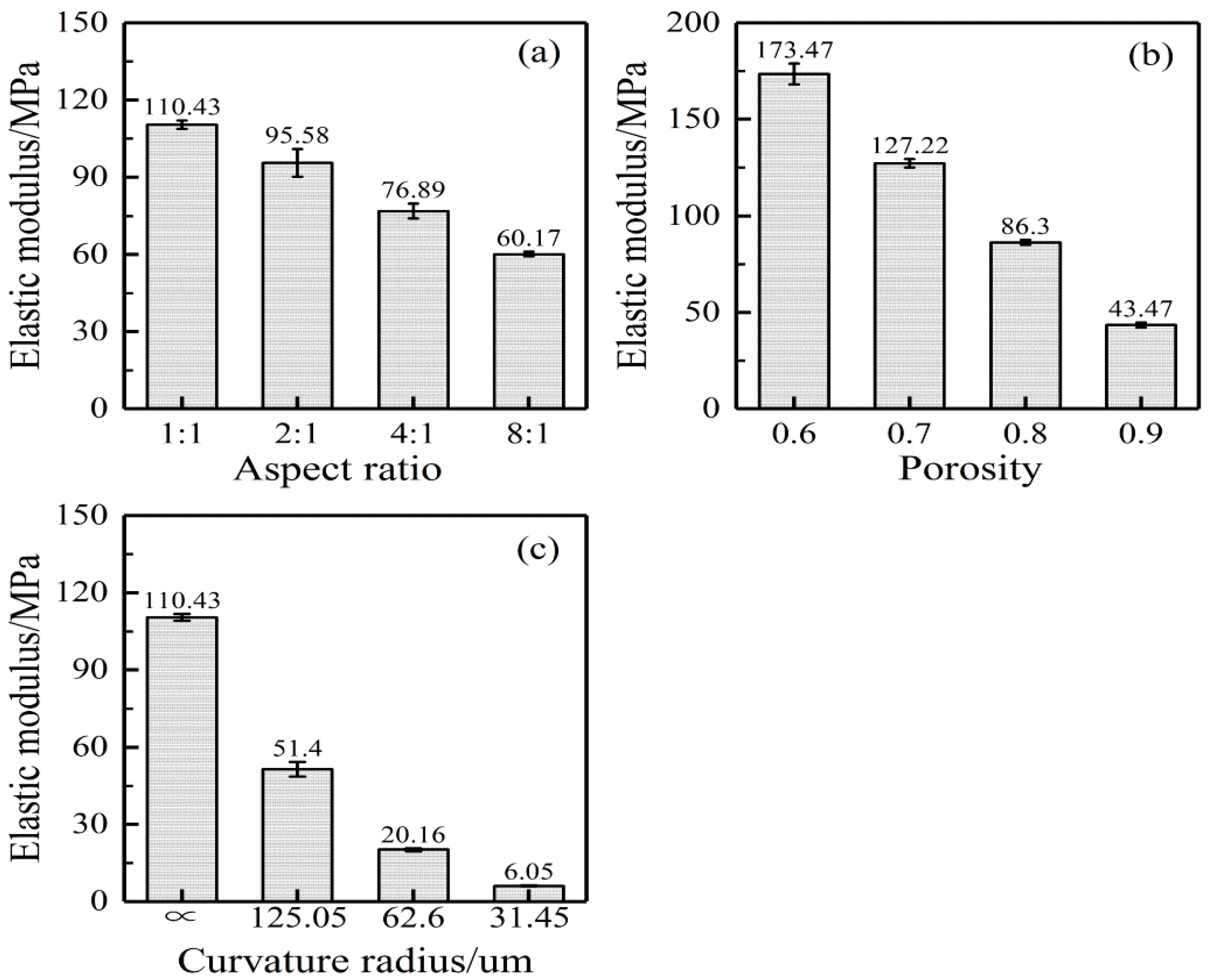 Nanomaterials 08 00029 g010