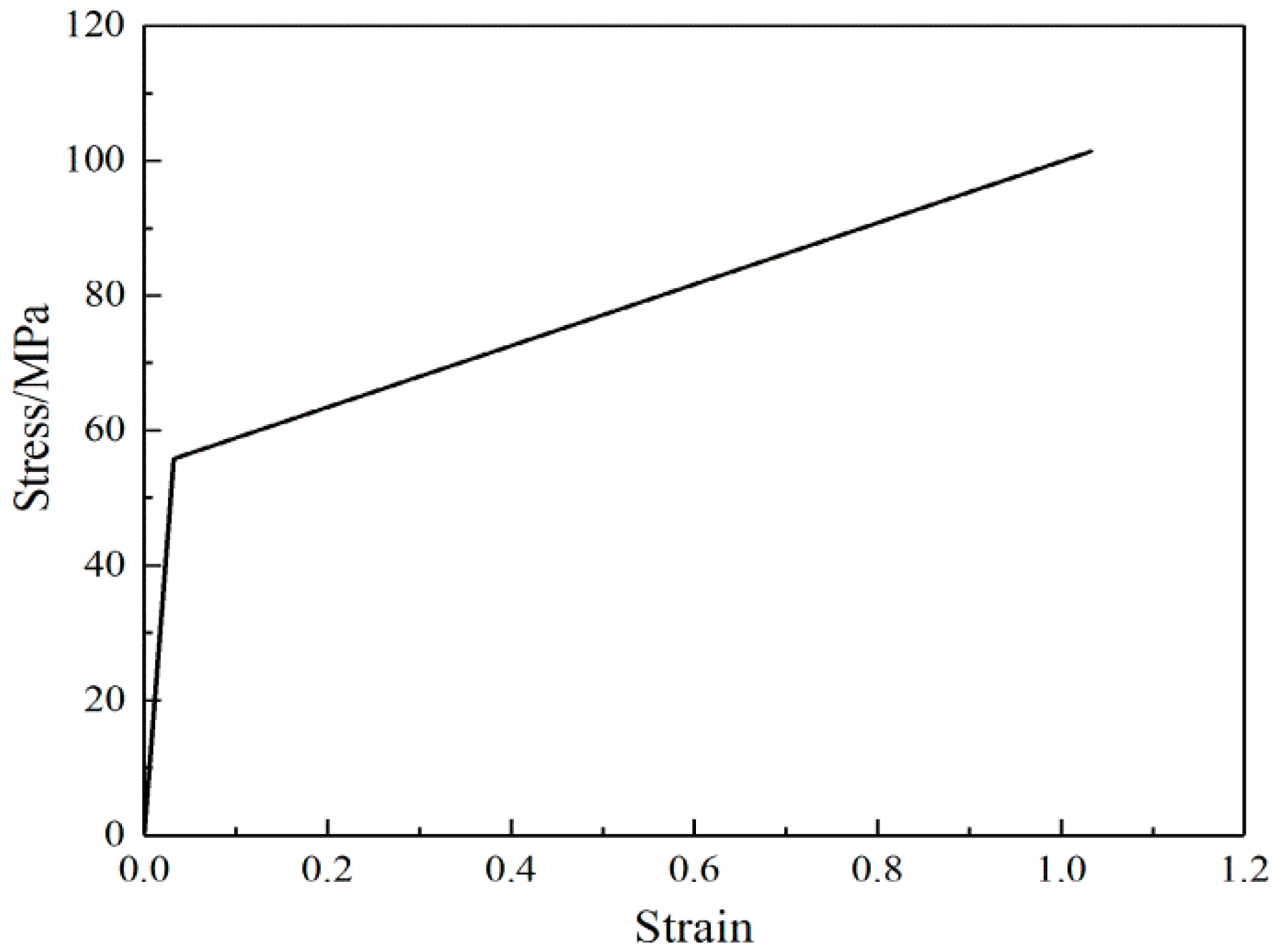 Nanomaterials 08 00029 g013