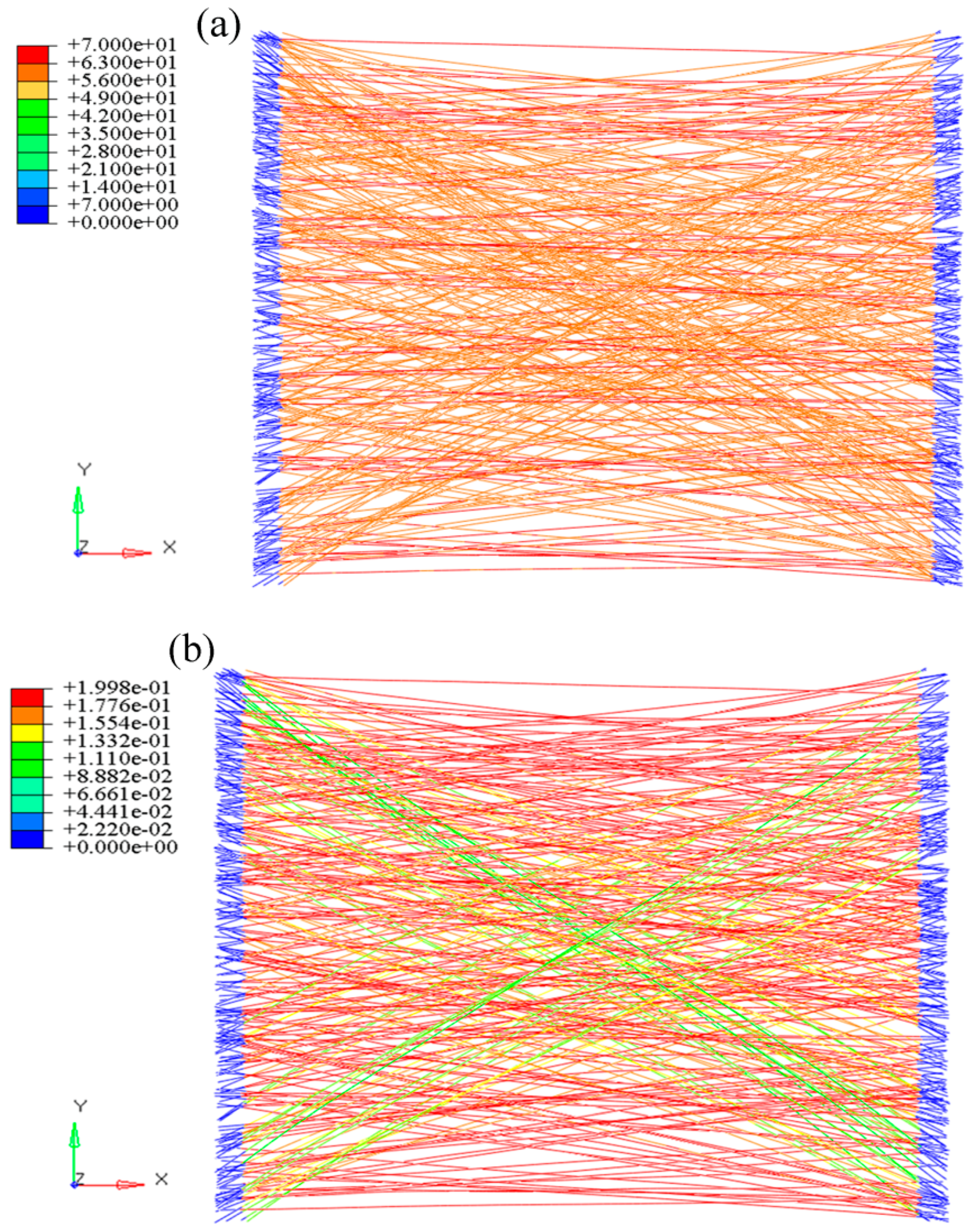 Nanomaterials 08 00029 g015