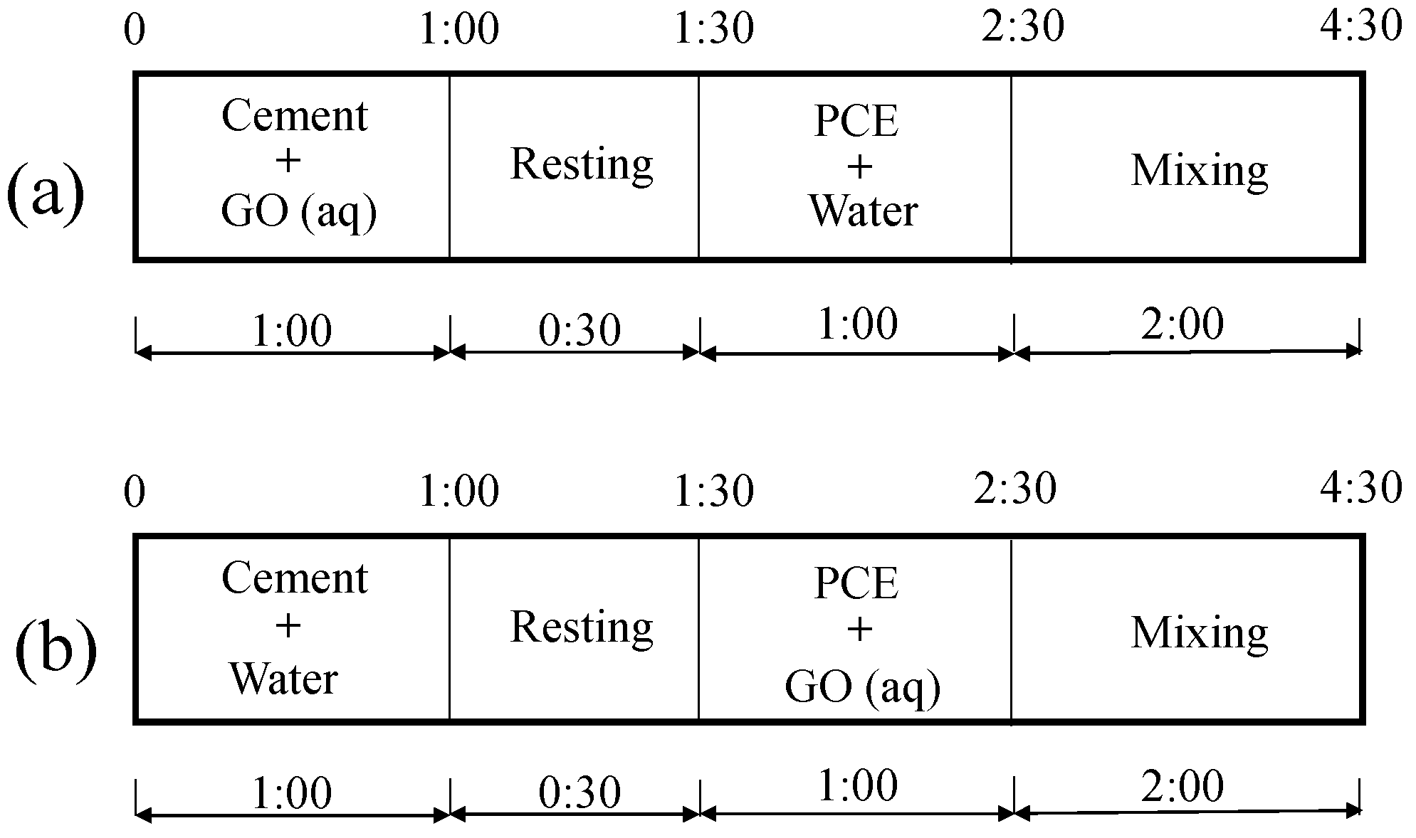 Nanomaterials 08 00031 g002 Nanomaterials 08 00031 g002