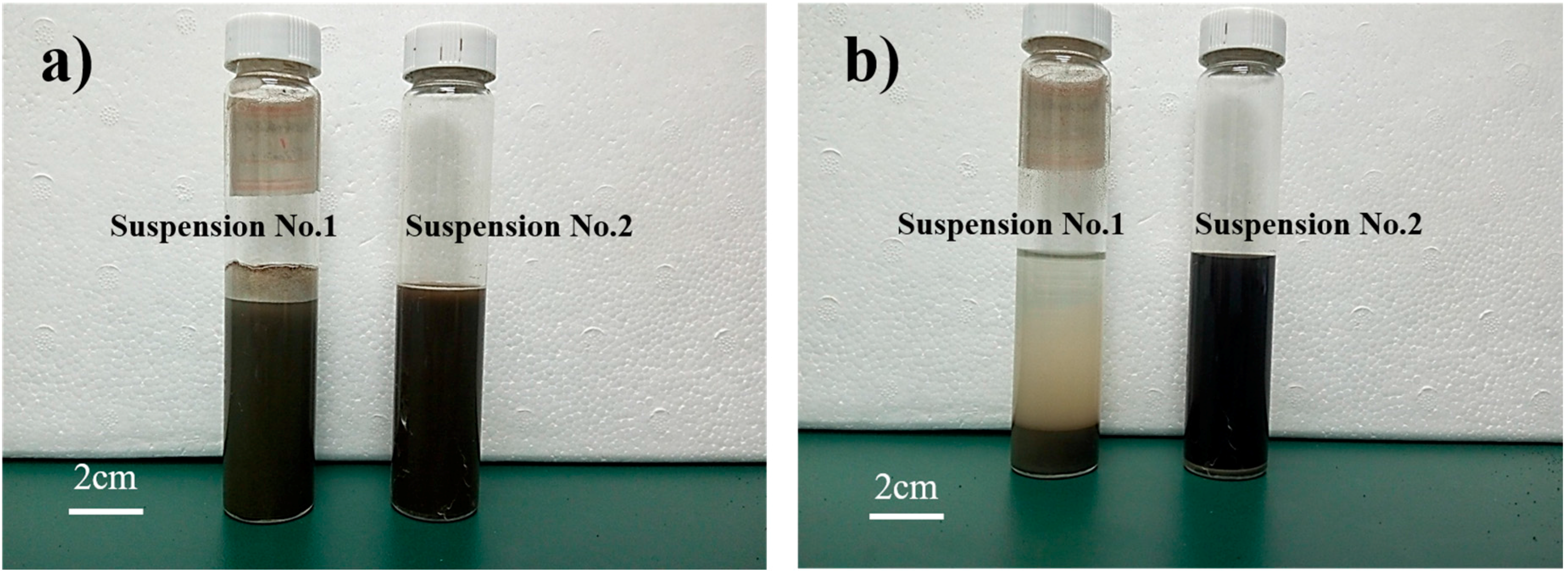Nanomaterials 08 00031 g003 Nanomaterials 08 00031 g003