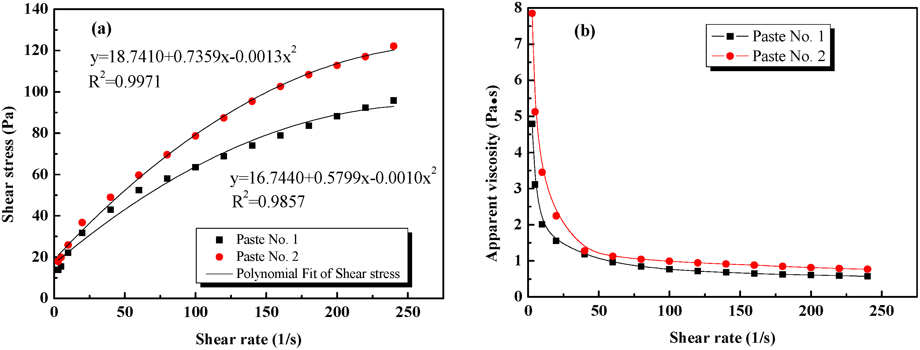 Nanomaterials 08 00031 g004 Nanomaterials 08 00031 g004