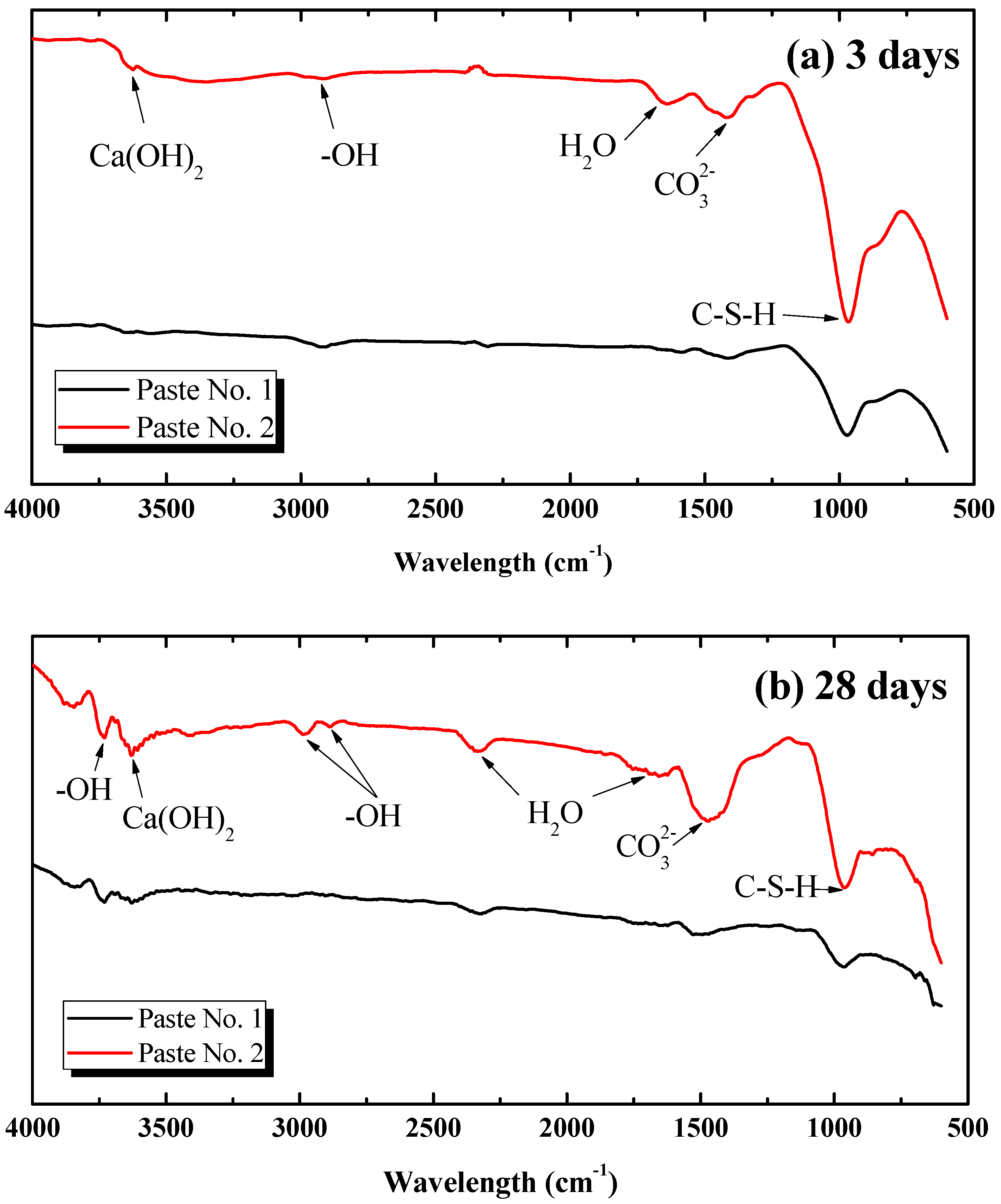 Nanomaterials 08 00031 g006 Nanomaterials 08 00031 g006