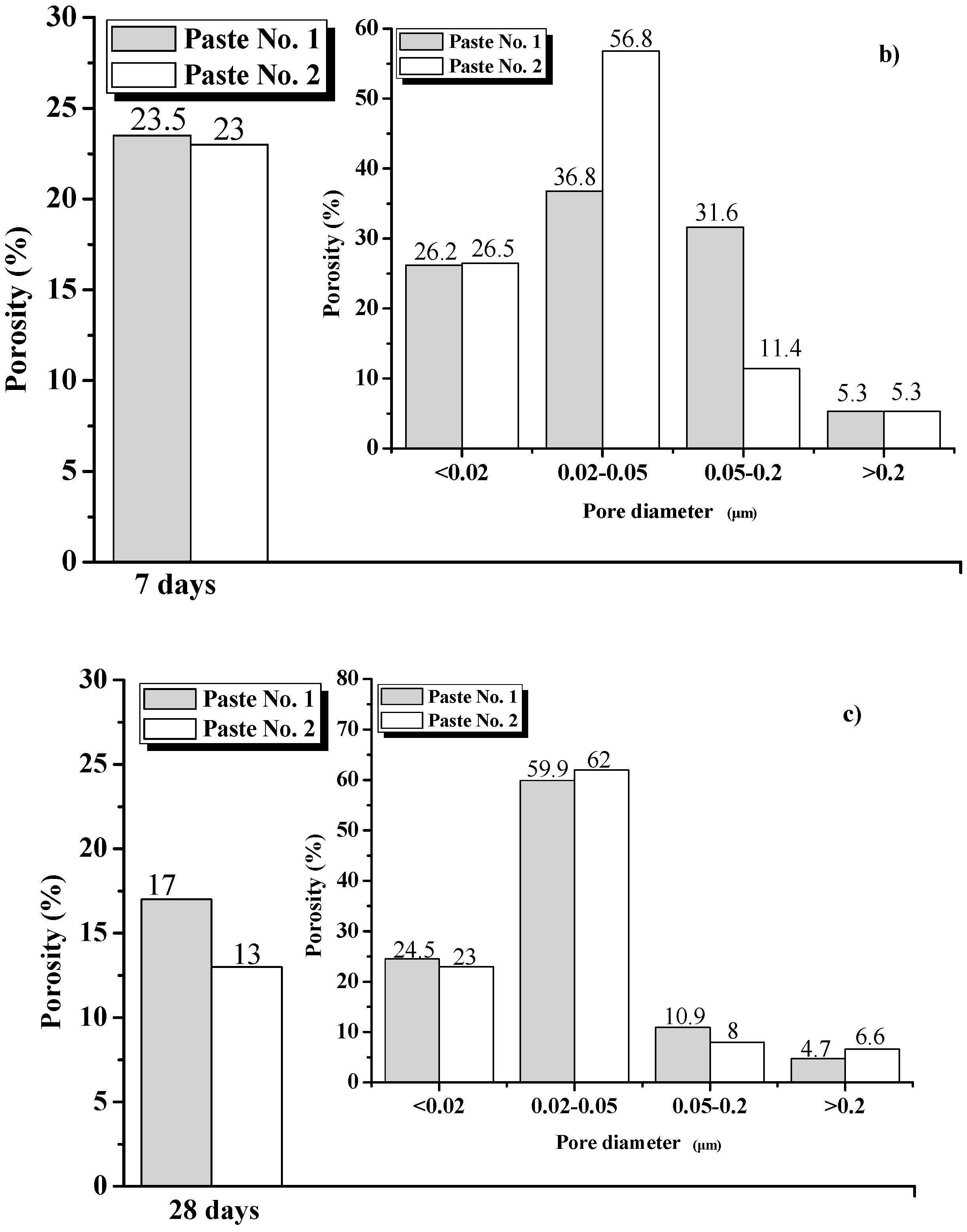 Nanomaterials 08 00031 g007b Nanomaterials 08 00031 g007b