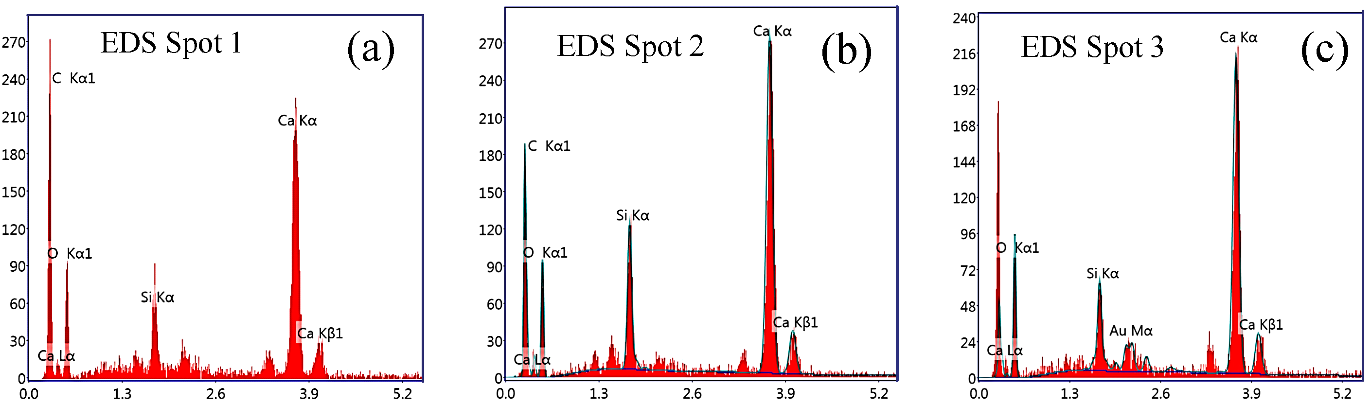 Nanomaterials 08 00031 g008a Nanomaterials 08 00031 g008a