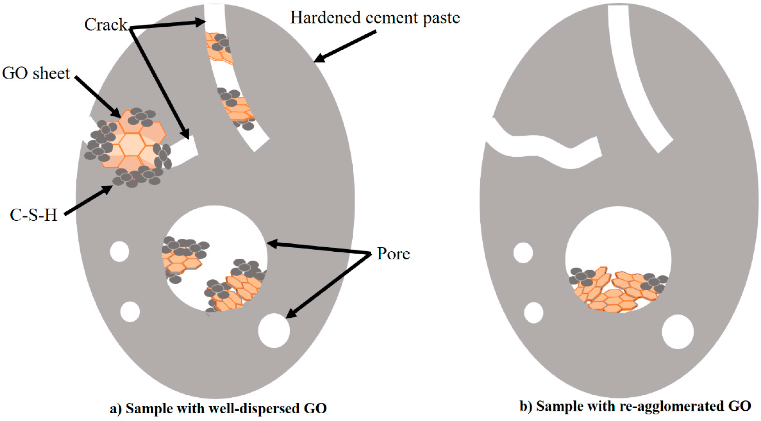 Nanomaterials 08 00031 g009 Nanomaterials 08 00031 g009