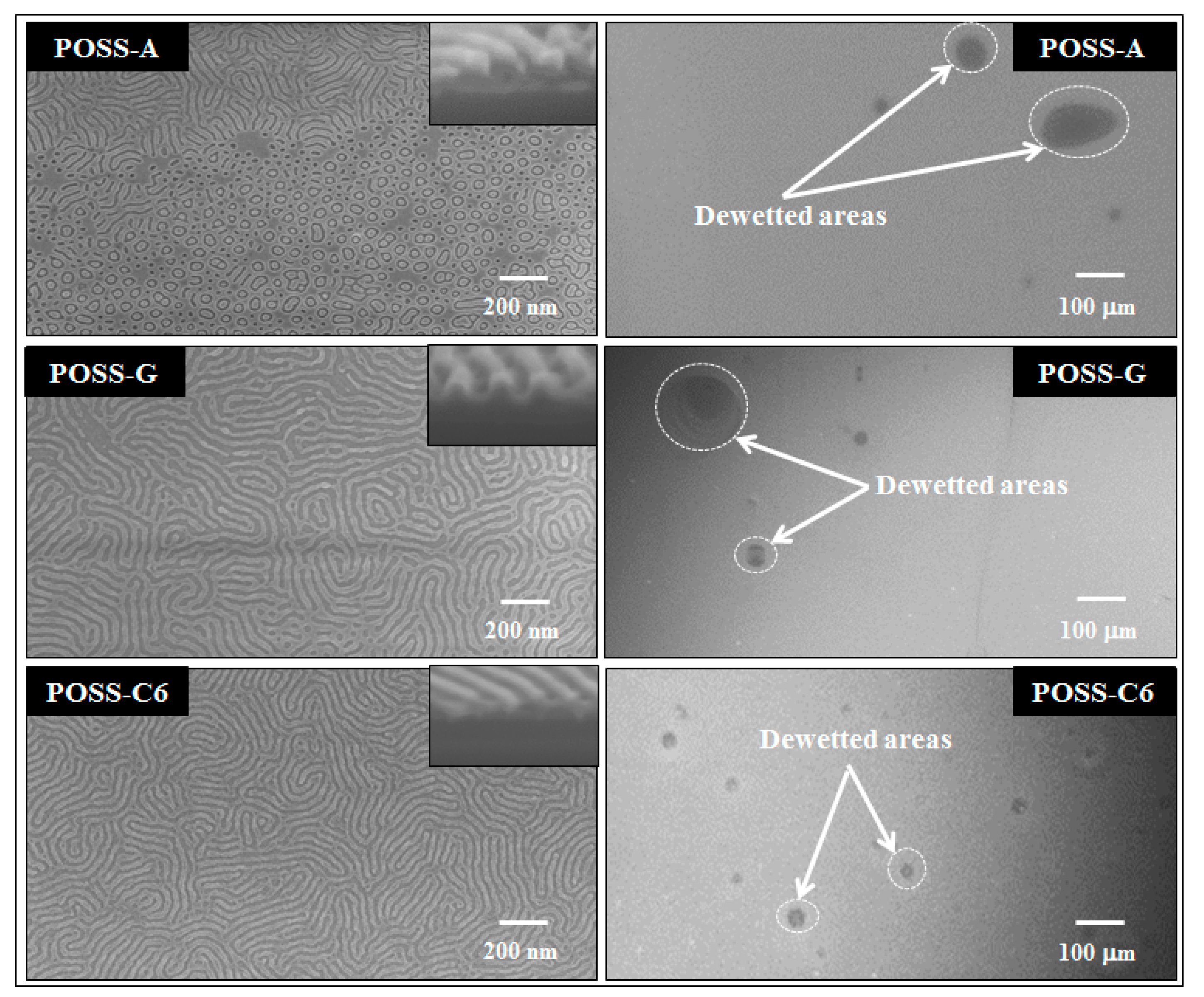 Nanomaterials 08 00032 g002