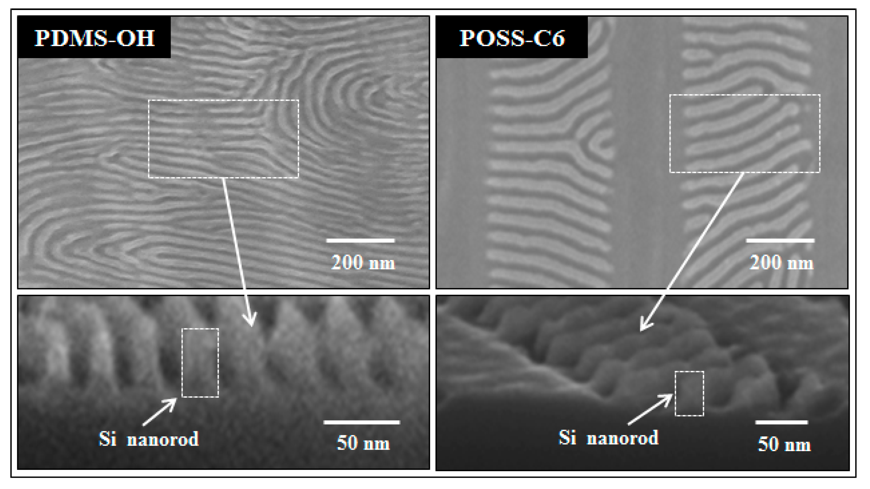 Nanomaterials 08 00032 g004