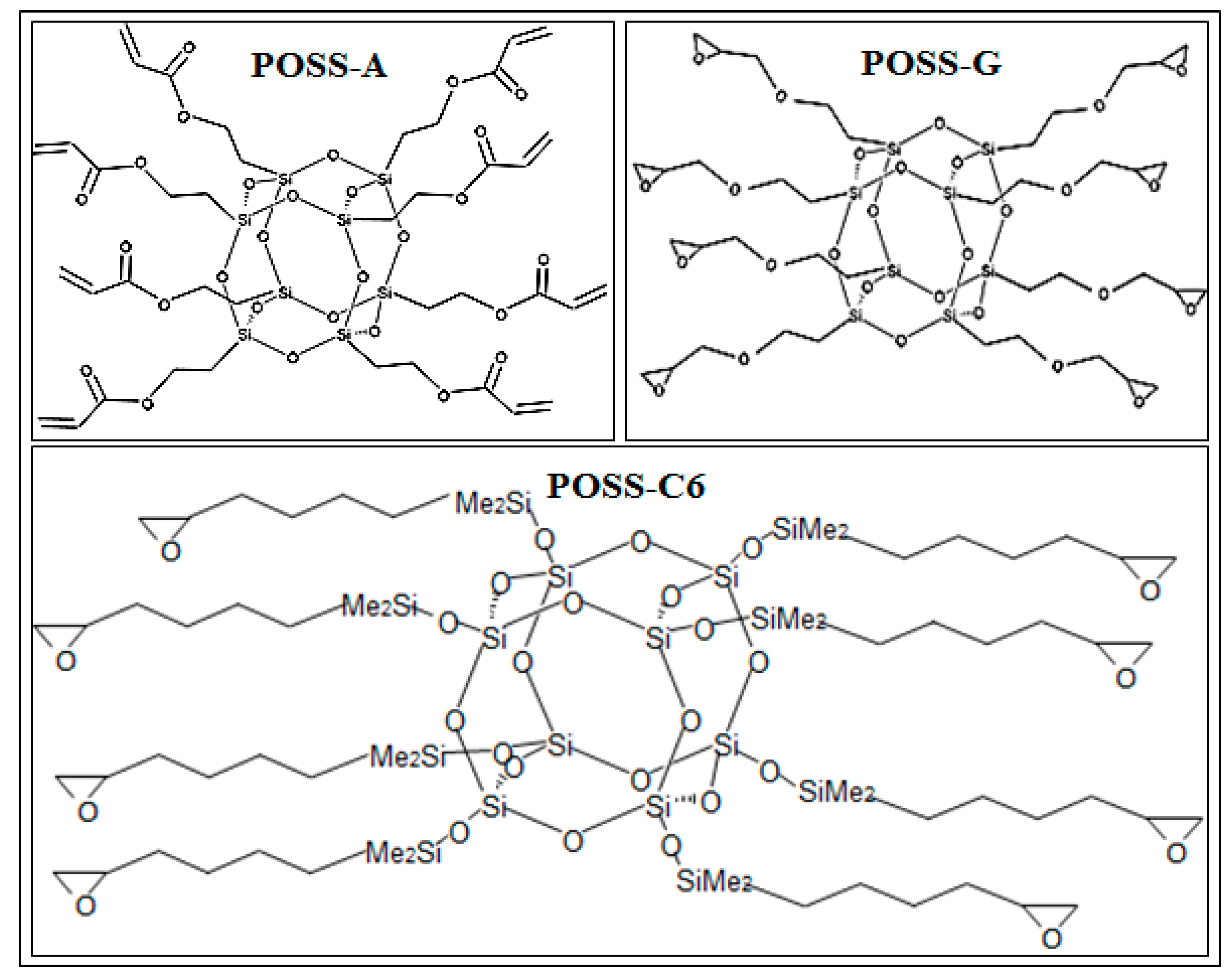 Nanomaterials 08 00032 sch002