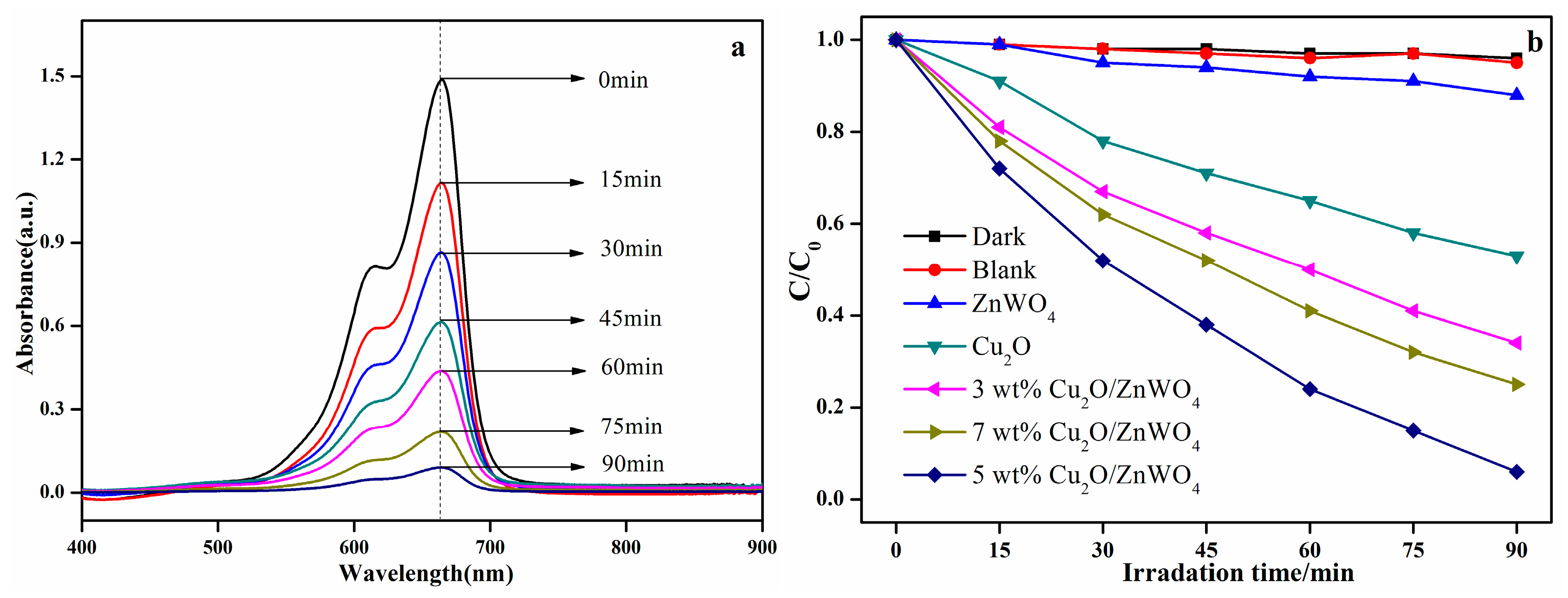 Nanomaterials 08 00033 g008