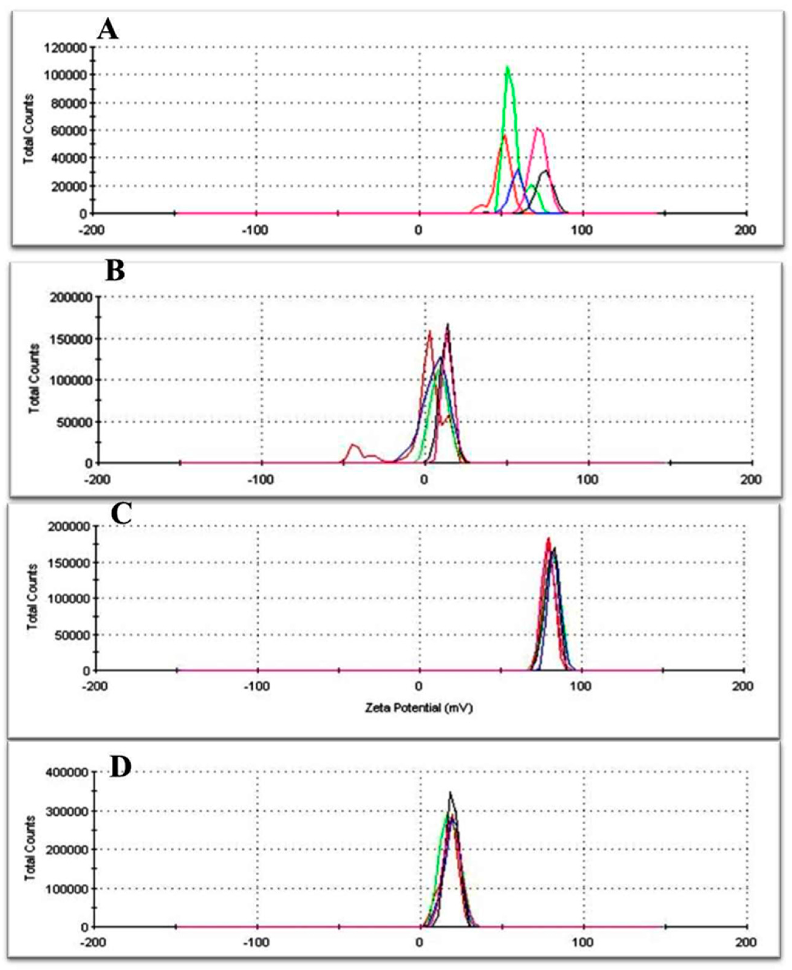 Nanomaterials 08 00034 g002 Nanomaterials 08 00034 g002