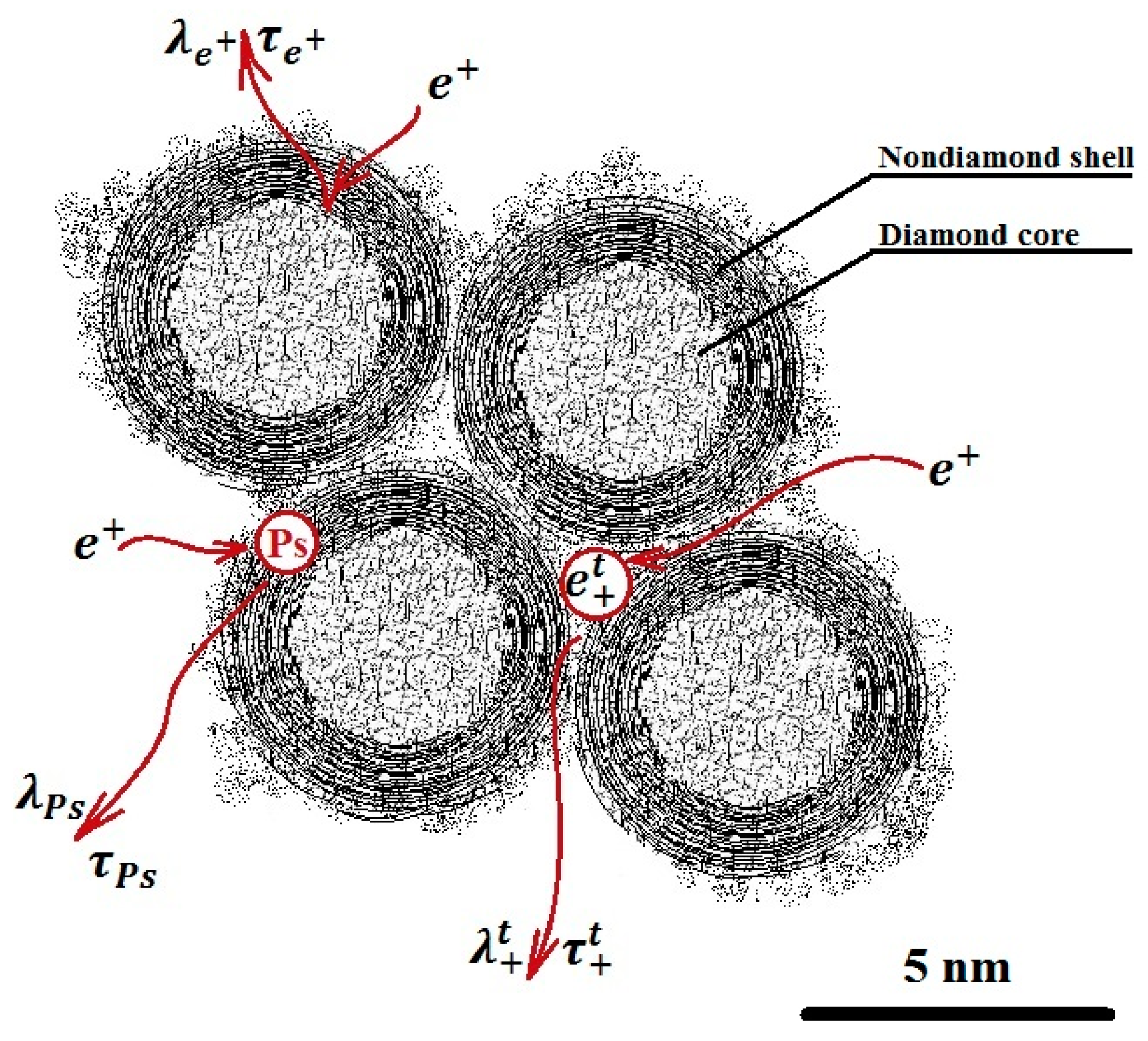 Nanomaterials 08 00036 g002 Nanomaterials 08 00036 g002