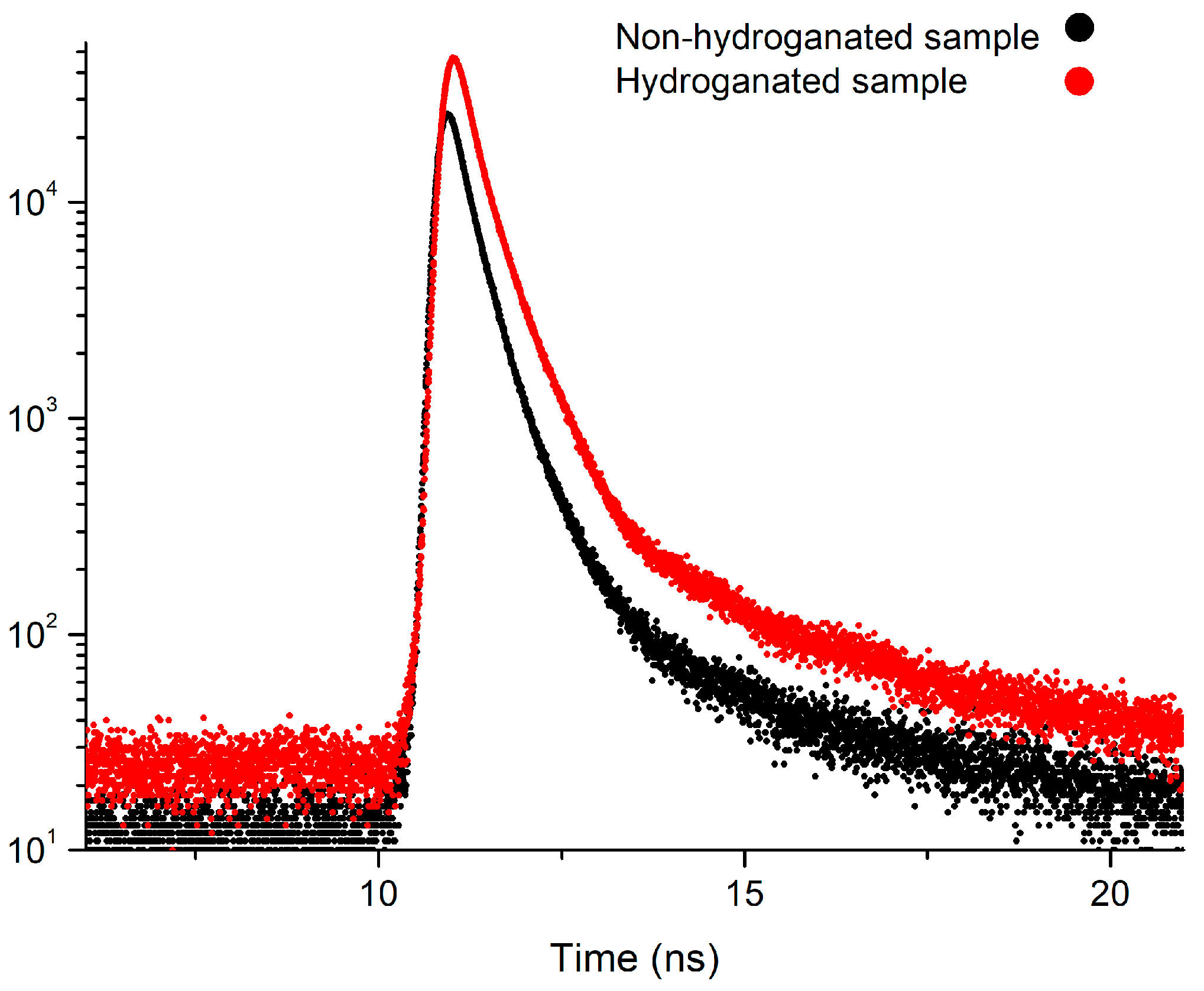Nanomaterials 08 00036 g009 Nanomaterials 08 00036 g009