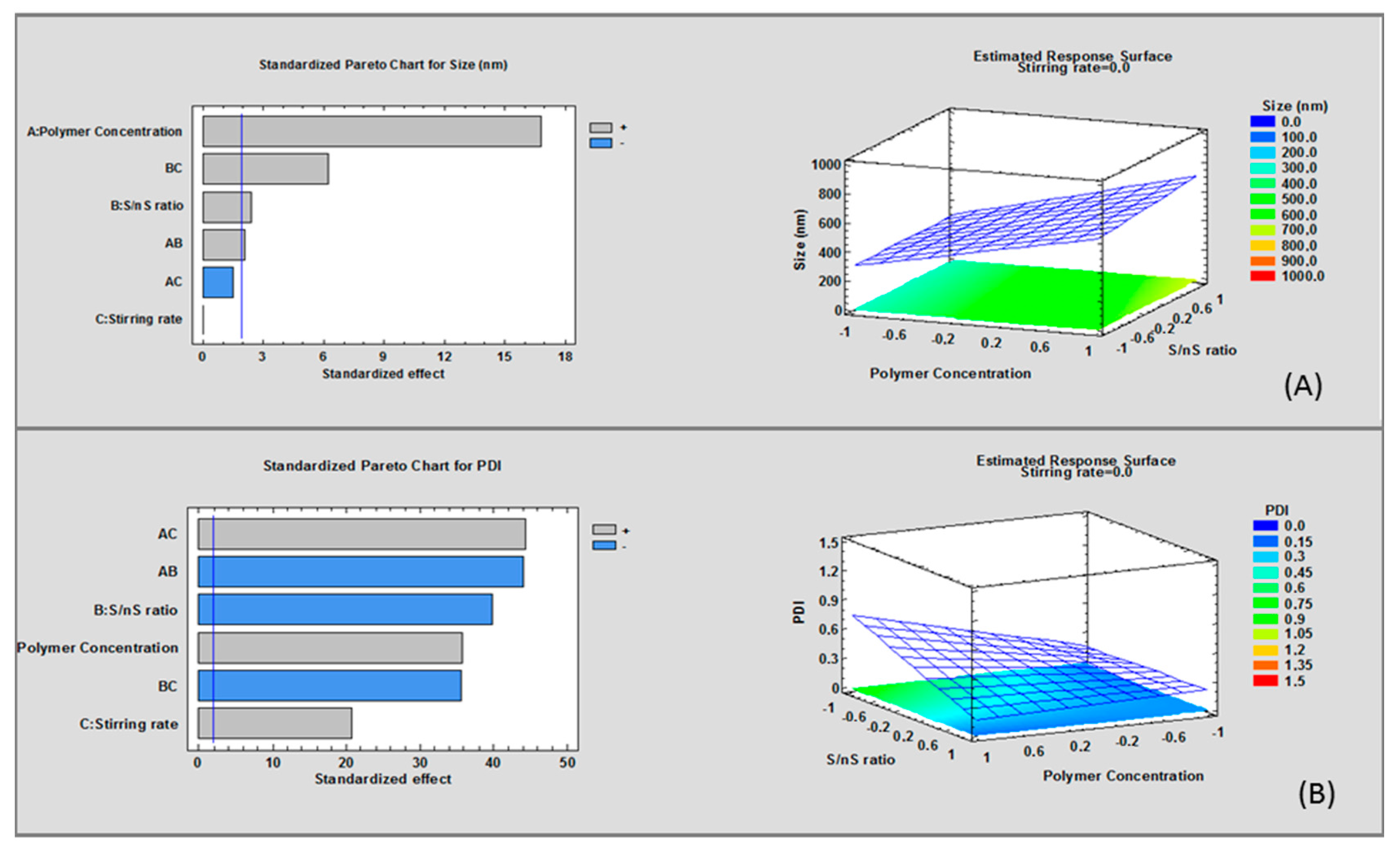 Nanomaterials 08 00037 g002 550