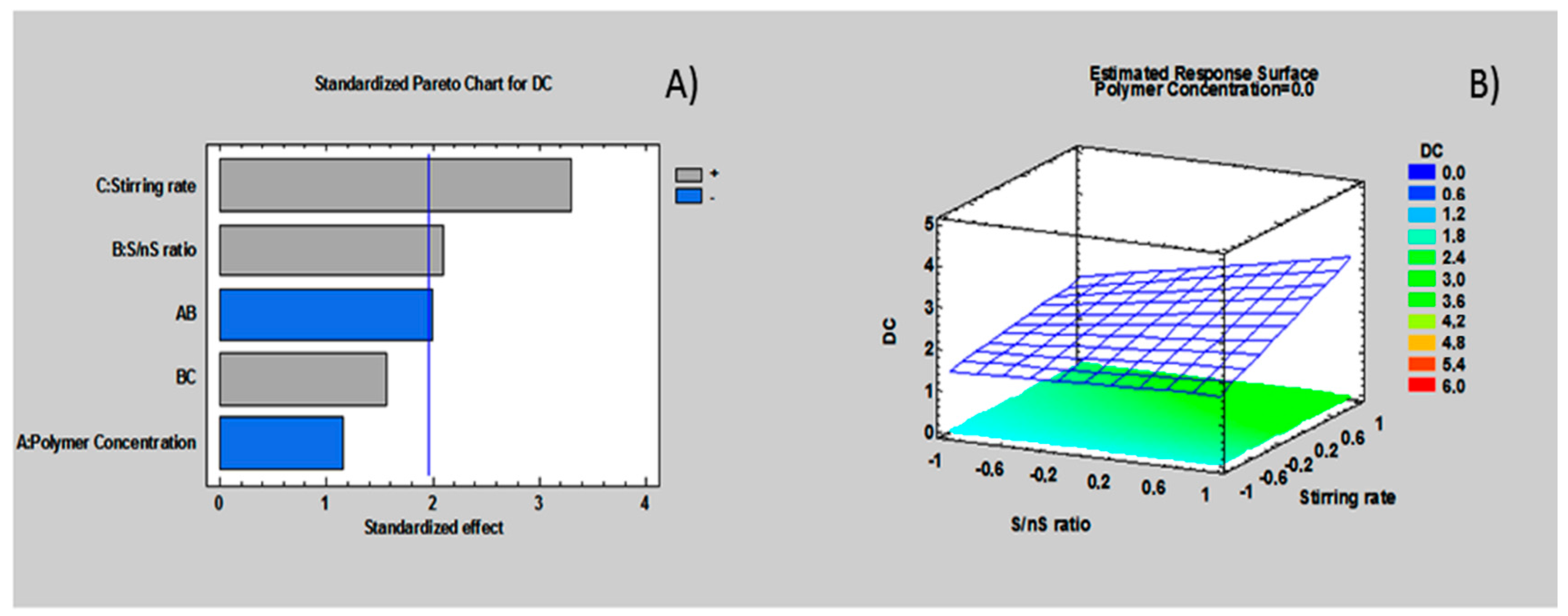 Nanomaterials 08 00037 g003 550