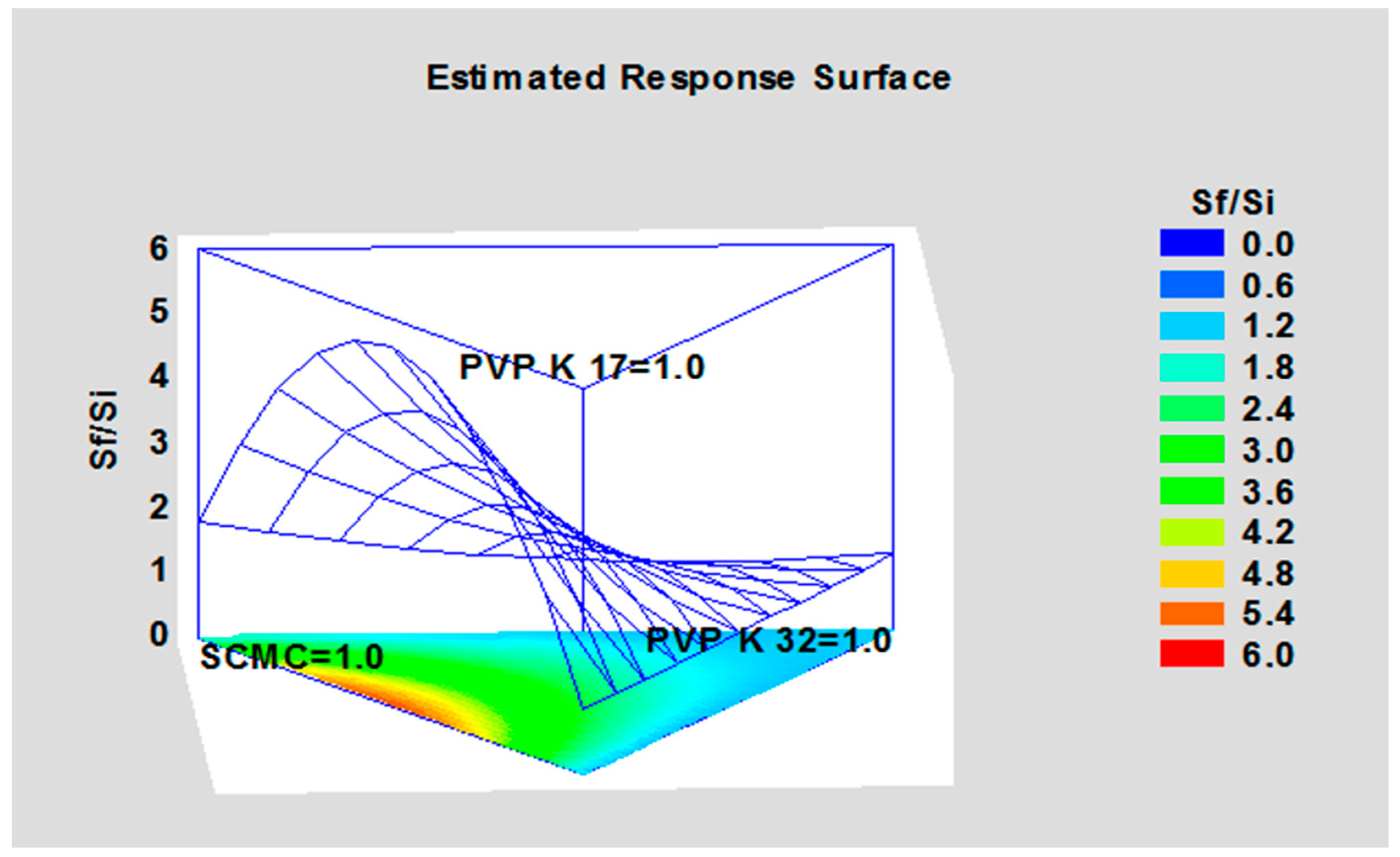 Nanomaterials 08 00037 g004 550