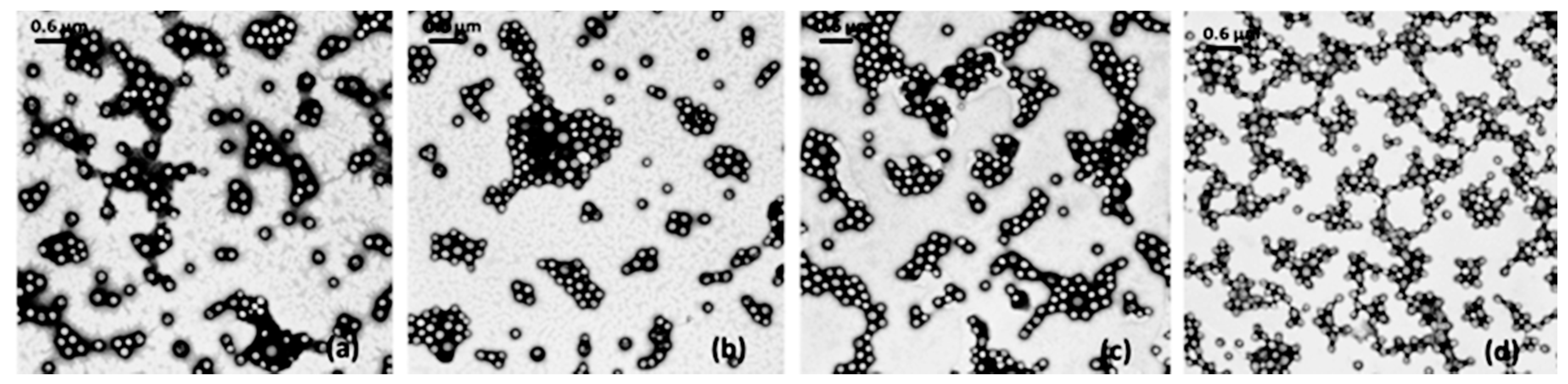 Nanomaterials 08 00037 g005 550