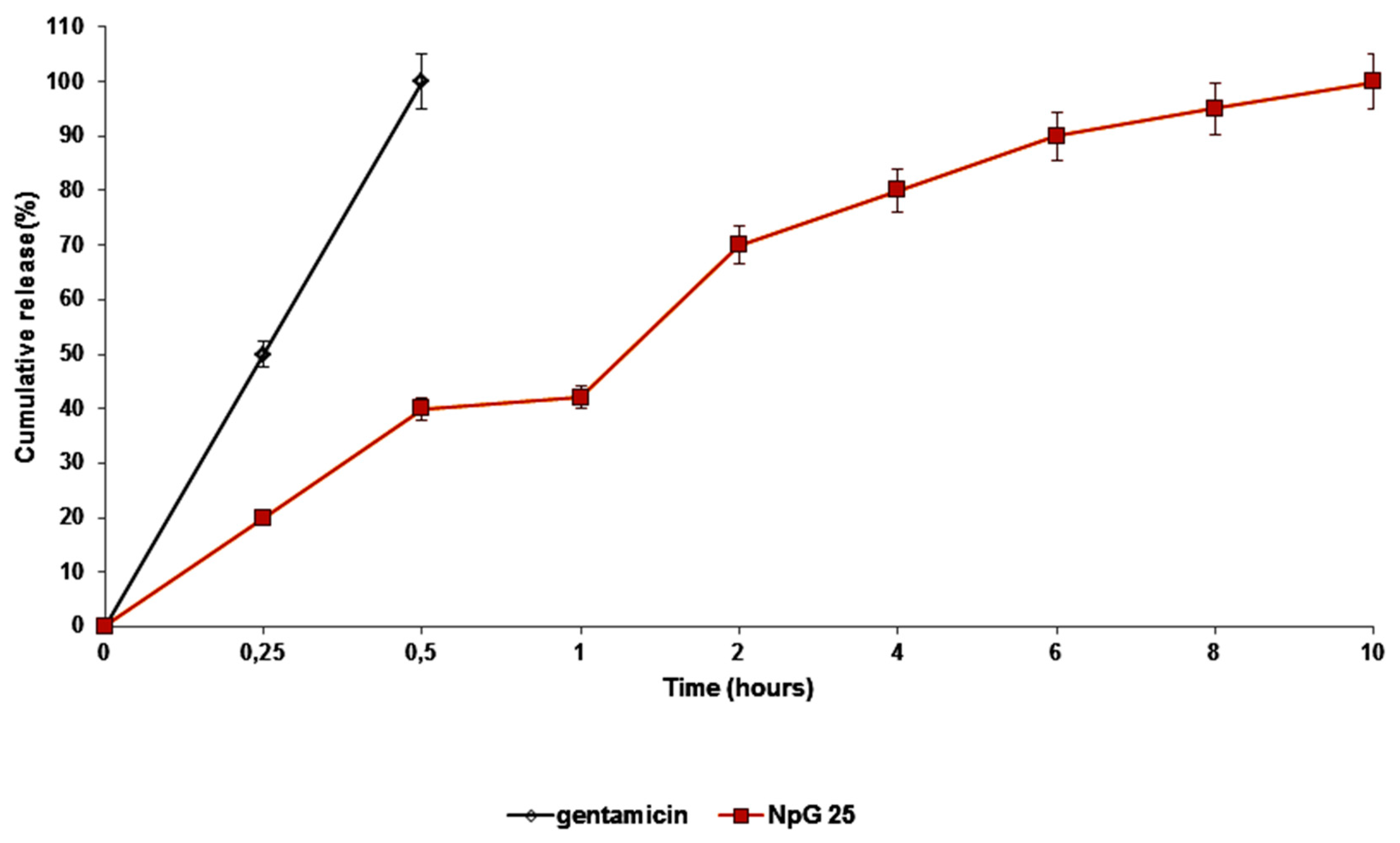 Nanomaterials 08 00037 g006 550